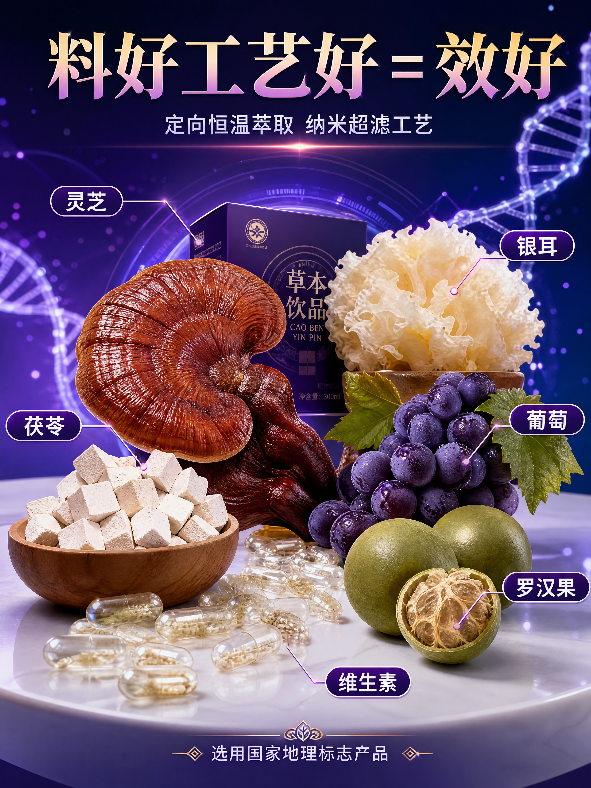 [商品] 成分/原料专张，以六大草本原料为主体展示，产品包装作… - 图片创意预览