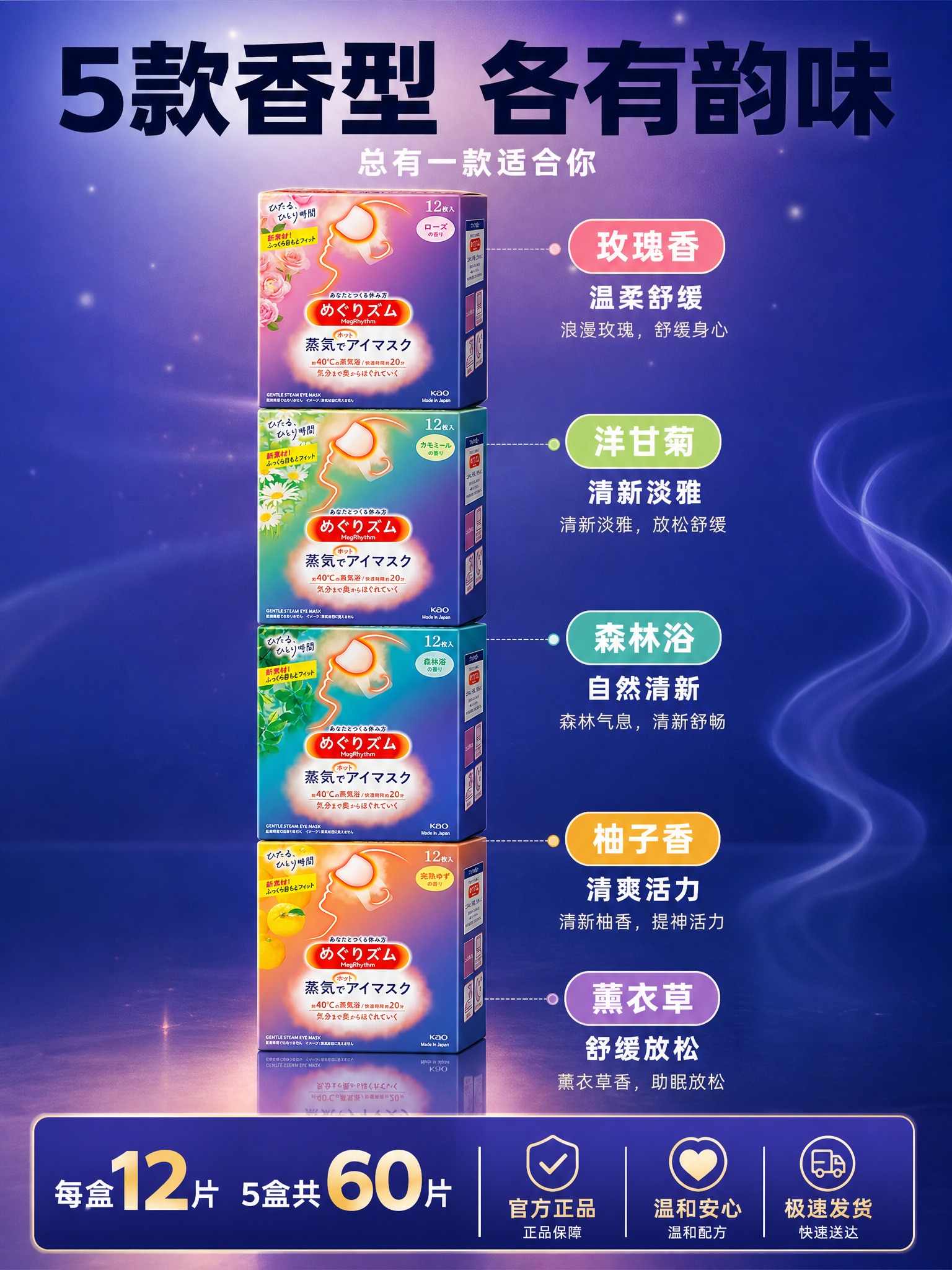 [主图-5 3:4竖版 重制] 5款香型全家福+规格信息图 花… - 图片创意预览