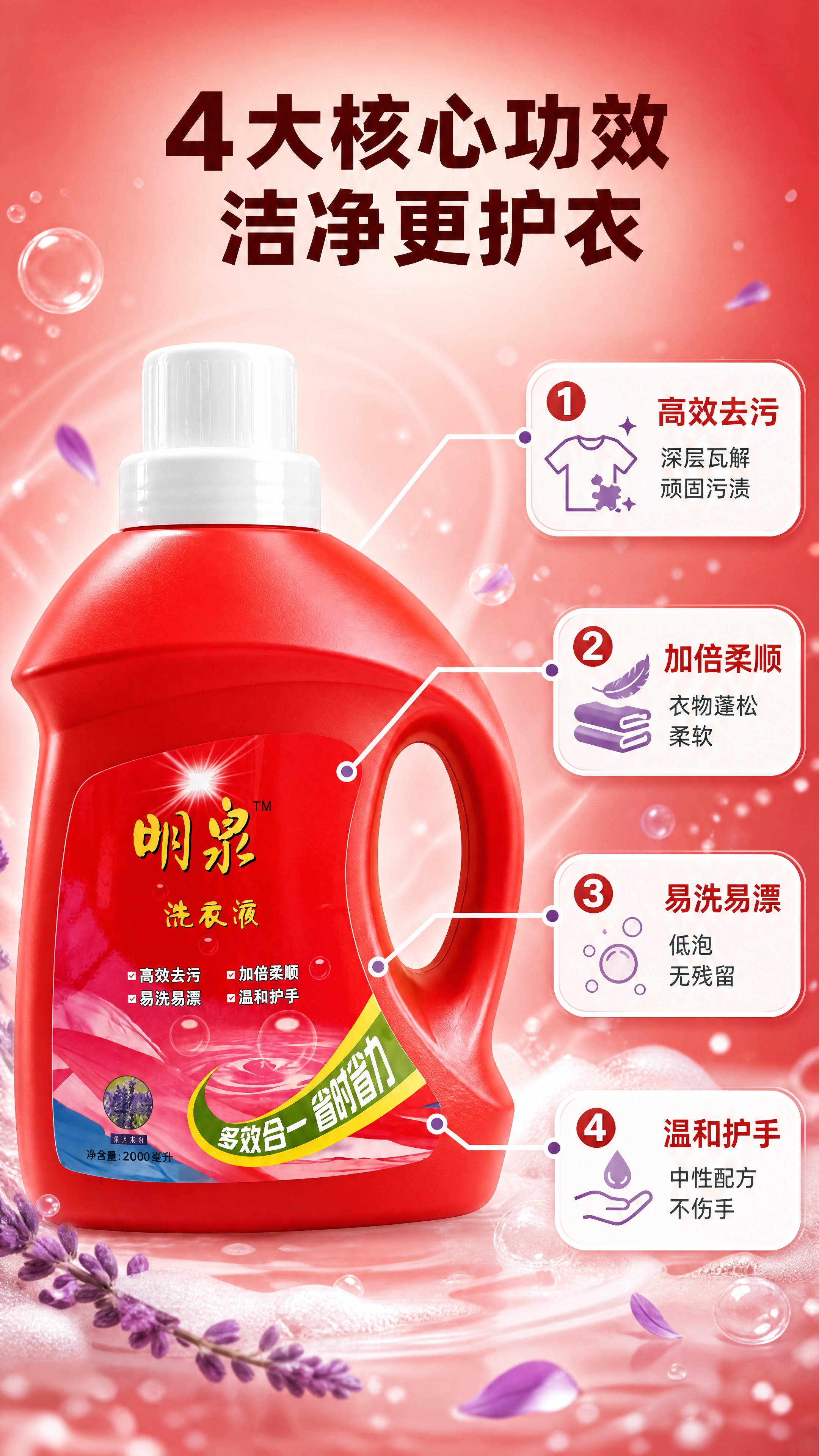 [商品] 使用【图1】明泉洗衣液红色瓶装正面；保留红色瓶身、白… - 图片创意预览