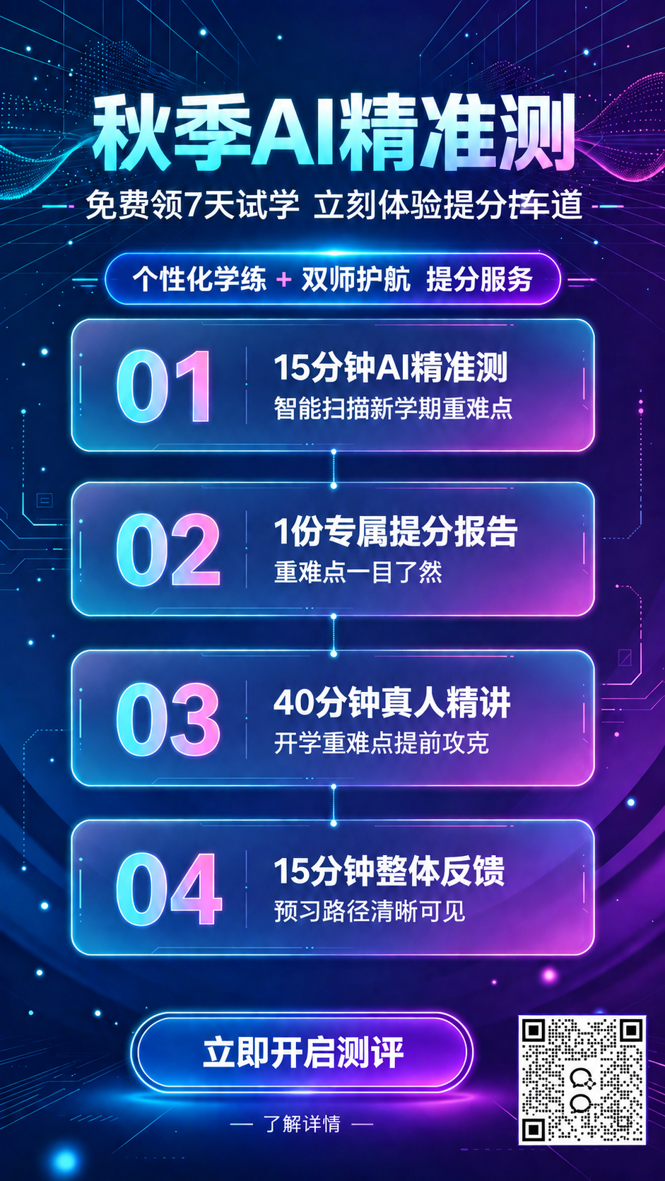 将图2中的真实二维码图案精确放置在海报画面的右下角二维码占位区… - 图片创意预览