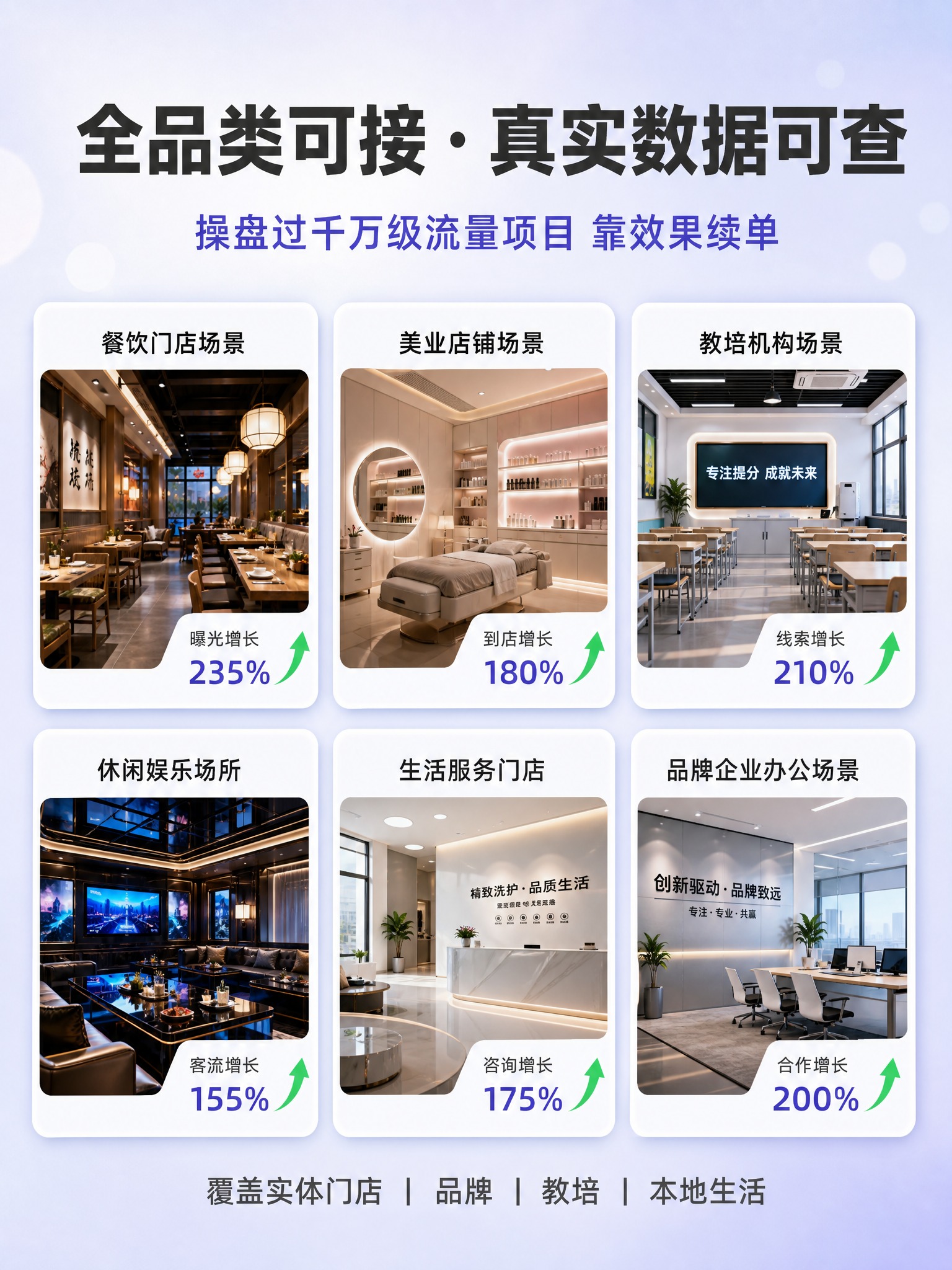 小红书3:4竖版，高级商务风代运营案例展示主图，团队资质与案例… - 图片创意预览
