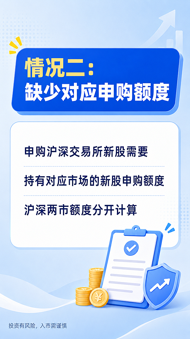 你是一个金融KOS账号运营人员，现在需要发布一组科普图文。主题是：为什么无法申购新股？内容由问题和答案两部分构成。更清晰大字体展示问题：为什么无法申购新股？答案内容参考一下：投资者无法申购新股的原因可能有多种，一般情况 下，可通过以下情况初步判断： 1、已开立对应市场的股东账户，且账户状态正常；2、申购沪深交易所新股需有对应市场的新股申购额度，沪深两市的新股申购额度分开计算的；3、申购创业板、科创板、北交所等新股，还需申请对应板块的交易权限。主图和普内页图风格保持一致，浅蓝色渐变背景，用两种不同色块区分问题和答案，主图和内页都需要添加风险提示。线条简洁，文字放大清晰，适合手机阅读，排版宽松不拥挤，风格活泼年轻化