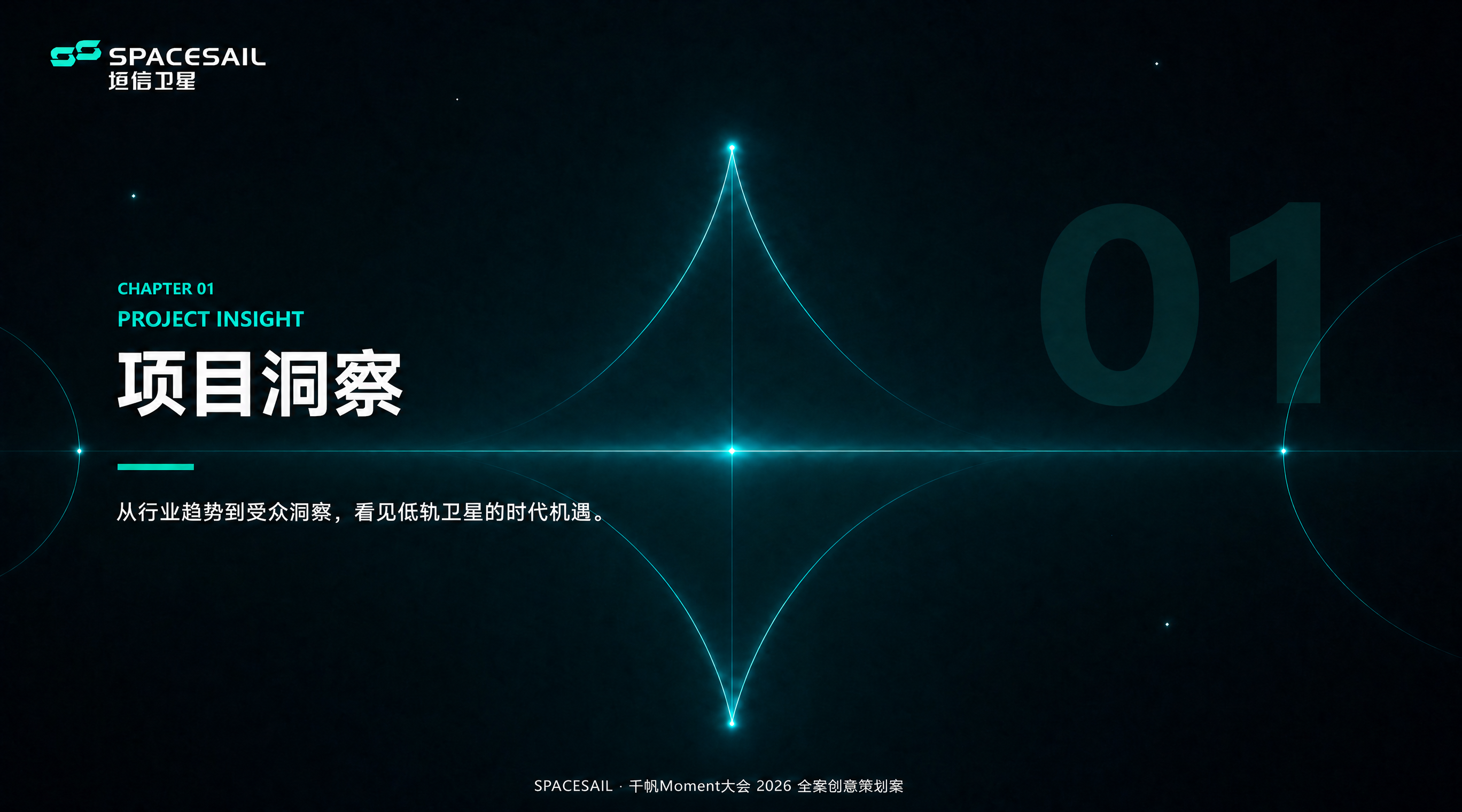 完全按照参考图1（项目管理章节页）的版式和风格，重新设计第1章… - 图片创意预览