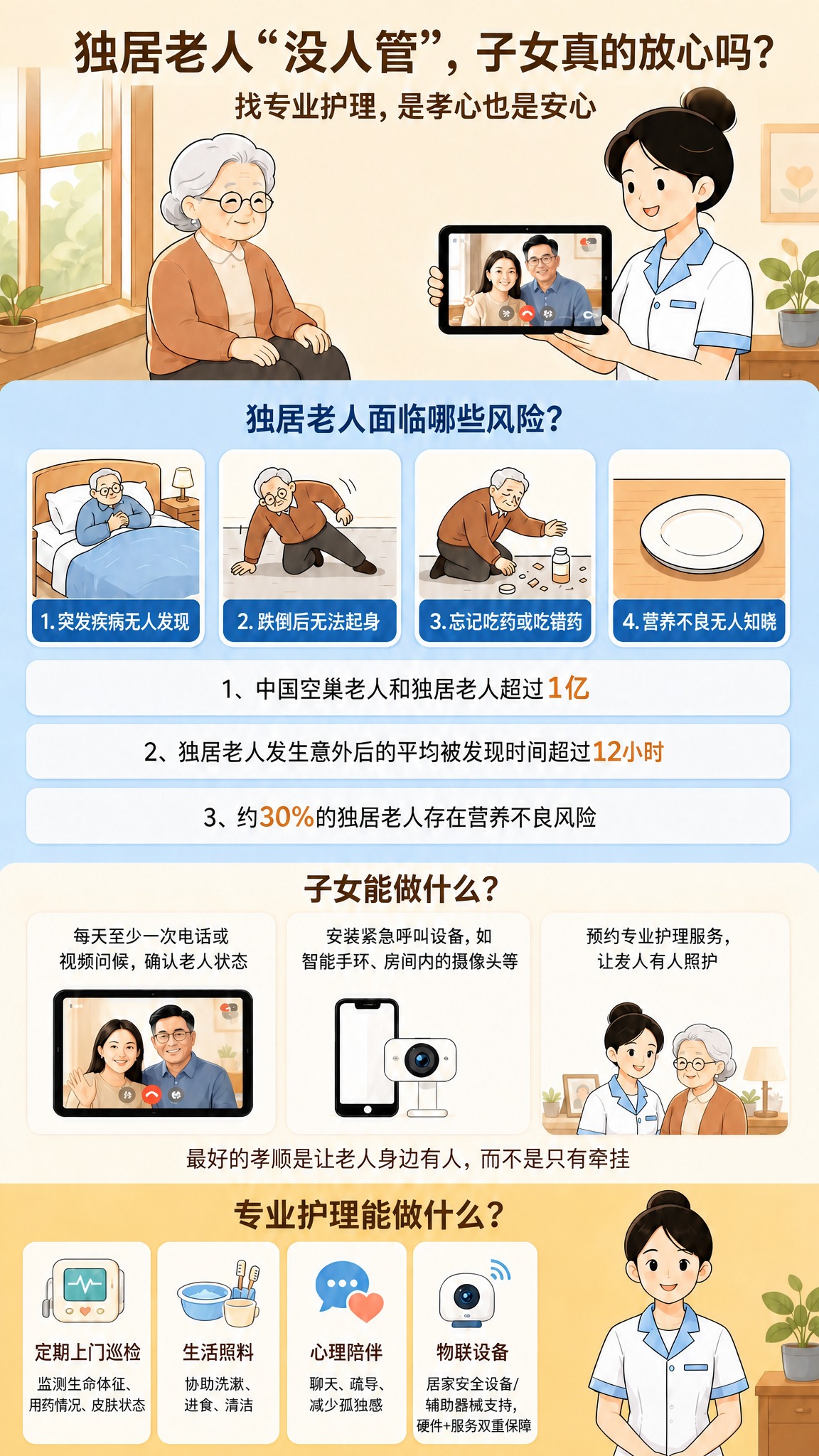 基于这张海报进行修改，只修改第三模块（子女能做什么）中右侧第三… - 图片创意预览