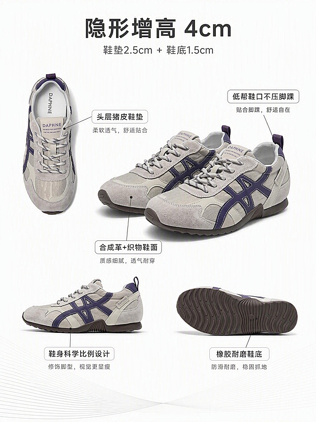 [第3张] 鞋型解析页 — DAPHNE德训鞋灰紫色款多角度结构解析。本张使用【图2】斜侧全貌、【图3】俯视、【图4】左侧面、【图6】鞋底作为商品主体，参考图1的产品解析页版式。
[氛围/风格] 简约专业风，白底，结构清晰，商业产品摄影质感。
[元素布局] 画面中央大图为灰紫色斜侧全貌，占比约50%；四周分布三个小图：左上俯视图标注鞋舌DAPHNE标，左下侧面图标注鞋身比例，右下鞋底图标注橡胶大底；背景为纯净白底，底部有浅灰色几何线条装饰；各角度鞋子结构、颜色、材质与输入图完全一致。
[光影质感] 均匀柔光，每个角度都有清晰轮廓与柔和投影，突出立体感。
[配色色系] 全局底色 #FFFFFF（纯白）；主色 灰紫色鞋身；辅助色 深棕鞋底、浅灰线条；点缀色 深灰文字标签。
[视角构图] 中心大图+四周小图环绕式布局，阅读动线中心主图 → 四周标注。
[文字版式] 版式为中心产品图+引线标注+四周小图。顶部主标题「隐形增高 4cm」，副标题「鞋垫2.5cm + 鞋底1.5cm」；从鞋身引出四条标注线：「合成革+织物鞋面」「头层猪皮鞋垫」「橡胶耐磨鞋底」「低帮鞋口不压脚踝」；标签为圆角矩形白底深灰字；字体为无衬线简约字体。
[比例分辨率] 3:4 竖版比例，4K 分辨率，文字清晰可辨。
[负向提示词] 鞋型变形，结构错误，颜色偏差，文字过小，水印，背景杂乱。