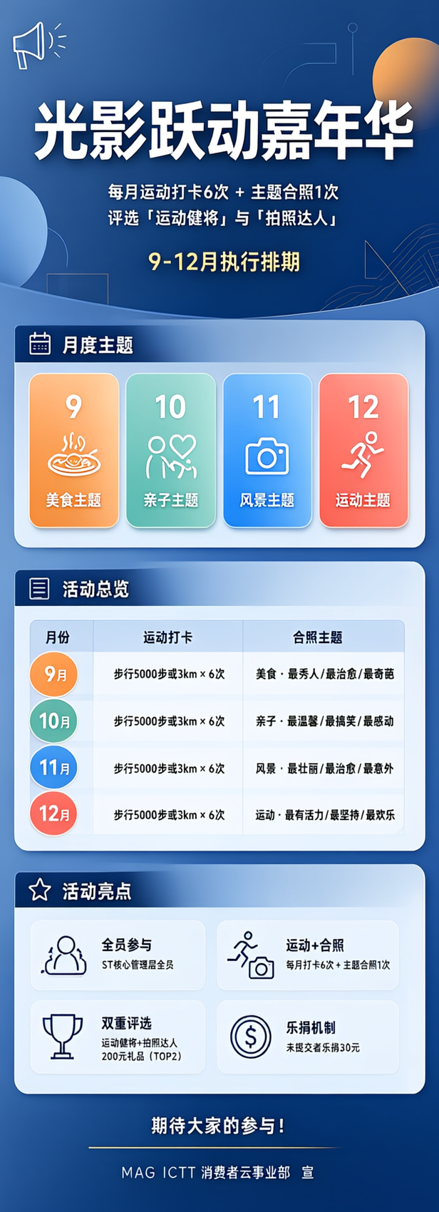 保持图片所有内容、元素、文字、布局、颜色完全不变，只调整画幅宽… - 图片创意预览