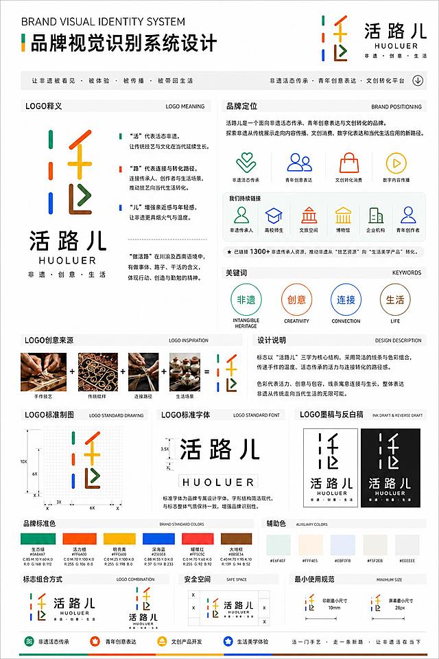 参考图是一张品牌视觉识别系统设计海报，请将其修复为超高清画质，2:3竖版比例，保持原有的整体版式布局、品牌色彩体系和现代简约设计风格不变。重点优化：1. 所有文字内容清晰锐利、边缘平滑无锯齿、排版整齐规范；2. 修正文字内容，确保与指定文案完全一致，包括LOGO释义、品牌定位、设计说明、标准色参数、辅助色、标志组合规范等全部板块文字；3. 图形元素、图标、色块、线条清晰准确，色彩还原正确；4. 整体达到专业印刷级高清效果，画面干净整洁。