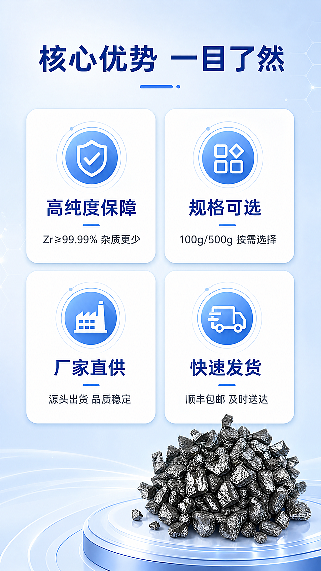 「图片1」，生成一套详情页，商品名称为高纯锆粒 锆块 锆金属 Zr99.99% 锆合金 熔炼科研实验用 纯锆颗粒，规格高纯锆块（100克）/高纯锆块（500克） 适配淘宝/天猫平台，单图比例为9:16，需求屏数为8张。