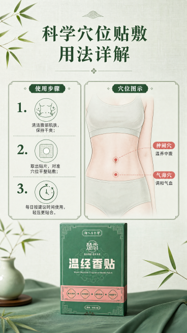 再按照上面的风格增加两张：第五屏：科学穴位贴敷 用法详解】
精准贴敷穴位，草本能量直达患处，养护效果翻倍，简单易上手，新手也能轻松操作
使用步骤
1.清洁：擦拭贴敷部位肌肤，保持表面干净干爽；
2.贴预览效果