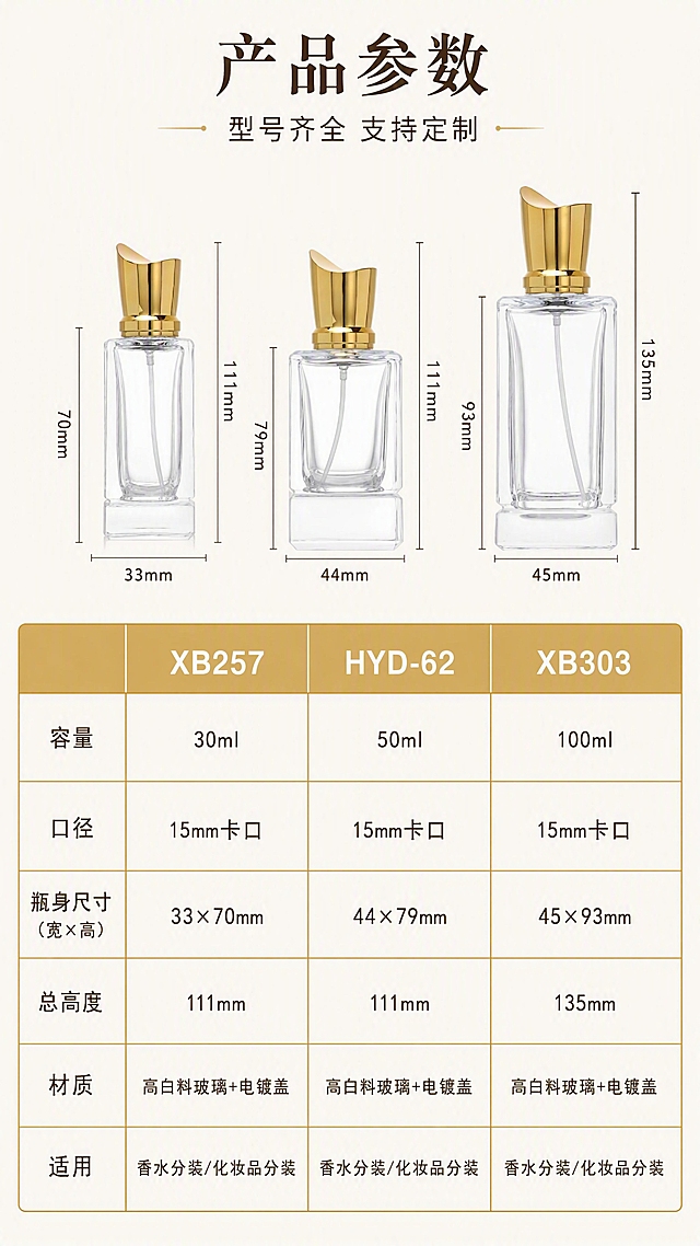 [第9张] 规格参数表页-三款型号完整参数信息卡。本张使用【图2】【图8】【图9】作为参数参考，三款产品标准展示。
[氛围/风格] 专业严谨批发风，信息清晰，1688采购参数页。
[元素布局] 画面上方三款香水瓶小图横向排列（30ml/50ml/100ml），均为方形透明瓶身+金色斜切盖+15mm卡口；下方为三列参数对照表，每列对应一款型号；背景为纯净浅米白，参数表用金色线条分隔；整体简洁专业。
[光影质感] 均匀平光，产品清晰，表格干净利落，无多余阴影。
[配色色系] 全局底色 #FAF7F2 浅米白；主色金色表头+分隔线；辅助色深棕文字、白色表格底。
[视角构图] 上下结构，上方产品展示，下方参数表格，阅读动线顶部标题 → 产品小图 → 参数表格。
[文字版式] 顶部主标题「产品参数」，副标题「型号齐全 支持定制」；参数表三列分别对应「XB257 / HYD-62 / XB303」；每行参数为：容量「30ml / 50ml / 100ml」、口径「15mm卡口 / 15mm卡口 / 15mm卡口」、瓶身尺寸「33×70mm / 44×79mm / 45×93mm」、总高度「111mm / 111mm / 135mm」、材质「高白料玻璃+电镀盖」、适用「香水分装/化妆品分装」；文字清晰规整。
[比例分辨率] 9:16竖版比例，4K分辨率，文字清晰可辨，高清画质。
[负向提示词] 螺口，螺纹，参数错误，表格混乱，文字过小，水印，产品变形。