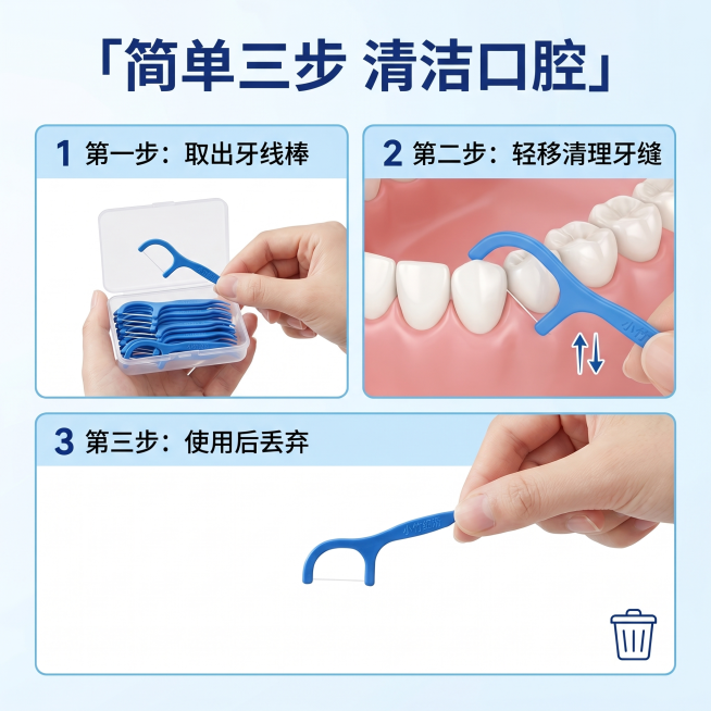商品详情图第3张，小竹牙线棒正确使用步骤演示图。整体风格：延续清新明亮简约，步骤清晰直观。画质：商业摄影质感，光线柔和通透，产品清晰真实，画面干净高级。画面元素：横向三格步骤展示，每格一个使用步骤，搭预览效果
