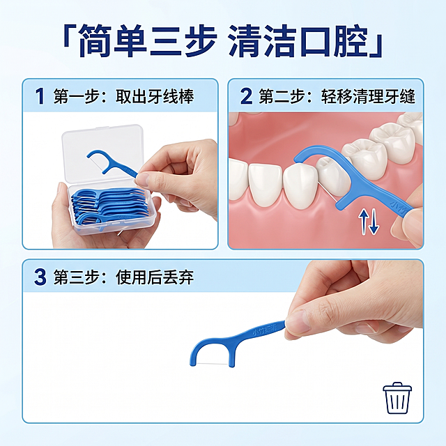 商品详情图第3张，小竹牙线棒正确使用步骤演示图。整体风格：延续清新明亮简约，步骤清晰直观。画质：商业摄影质感，光线柔和通透，产品清晰真实，画面干净高级。画面元素：横向三格步骤展示，每格一个使用步骤，搭配示意图。1 第一步：取出牙线棒，2 第二步：轻移清理牙缝，3 第三步：使用后丢弃，保持小竹牙线棒产品外观与输入产品图一致，杜绝变形色差，精细化处理。背景白色干净，每个步骤配对应手操作示意图，清晰易懂。光影：均匀明亮光线，每个步骤画面亮度一致，清晰好识别。配色：白色为主，搭配浅蓝色步骤框和深蓝色文字，清爽干净。文字版式：顶部大标题「简单三步 清洁口腔」深蓝色粗体；三个步骤横向排列，每个步骤上方序号+标题，下方示意图，文字清晰大字体，方便阅读，整体排版均匀不拥挤。分辨率：1:1 2k，文字清晰锐利，超高清。负向提示词：变形，水印，文字错乱，产品图模糊，背景杂乱，配色刺眼，遮挡主体