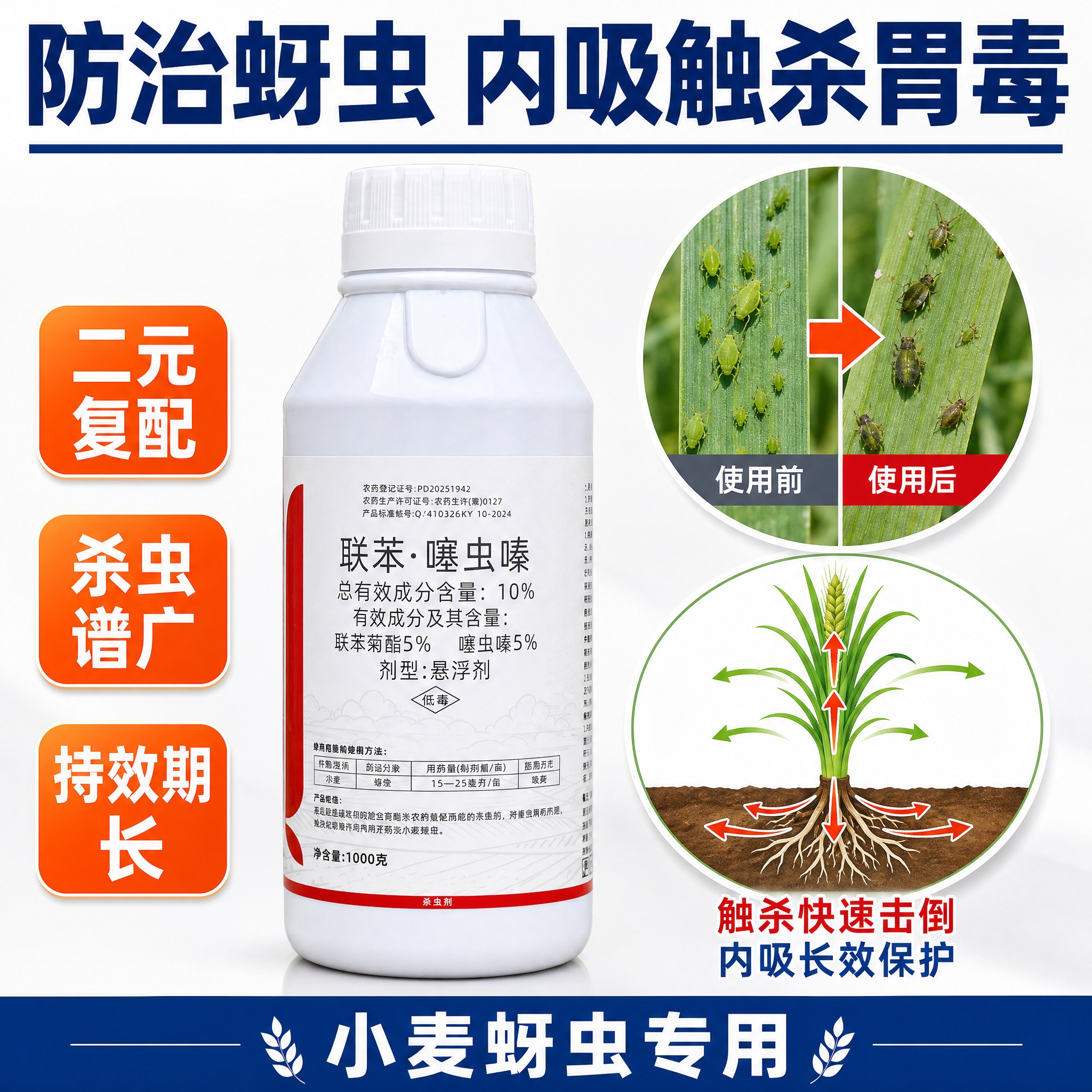 [主图-2] 核心功能效果证明 蚜虫防治 内吸触杀双作用 [统… - 图片创意预览
