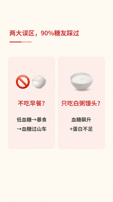 「图片1」页面2：两大误区

标题栏（所有页面通用）：

元素 内容 字号 颜色 位置
标题 两大误区，90%糖友踩过 44 #D32F2F 左上角Y=120，左边距60
装饰条 红色横线 高4，宽1预览效果