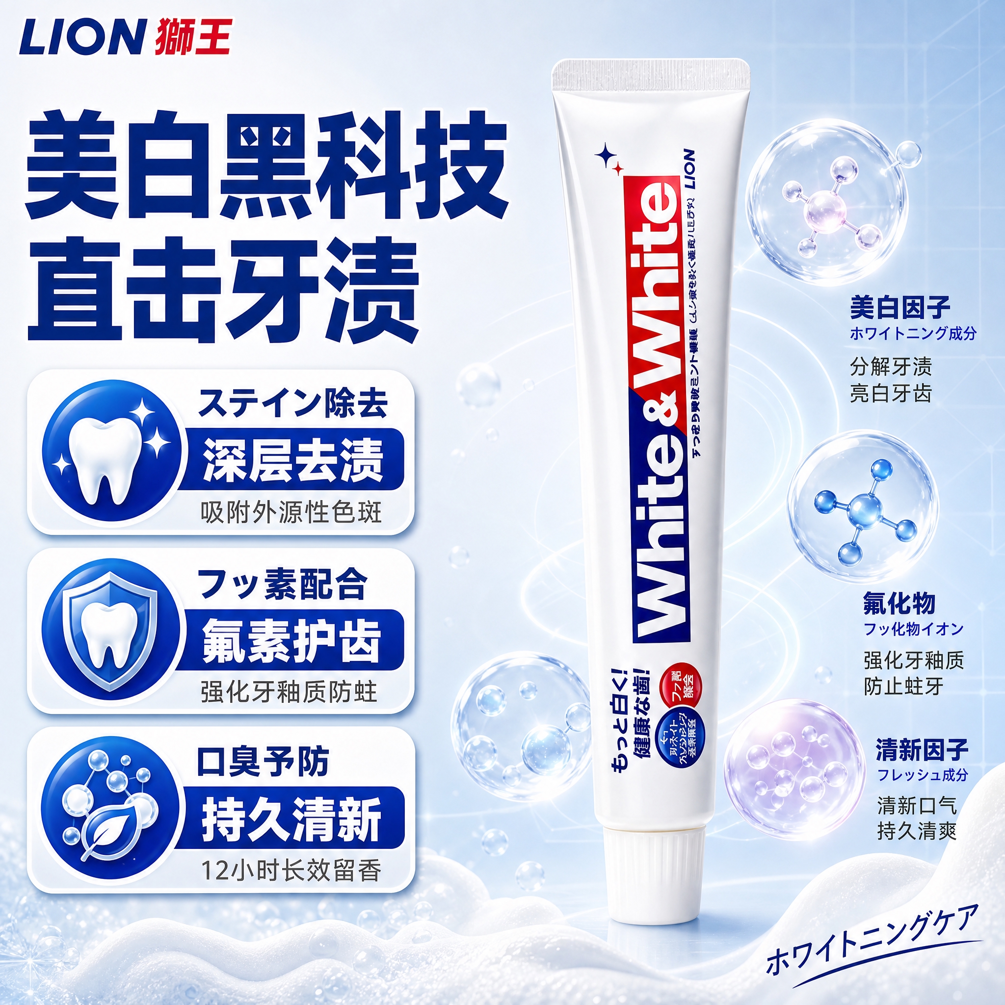 [主图2] 狮王White&White美白牙膏 核心功效解析主… - 图片创意预览