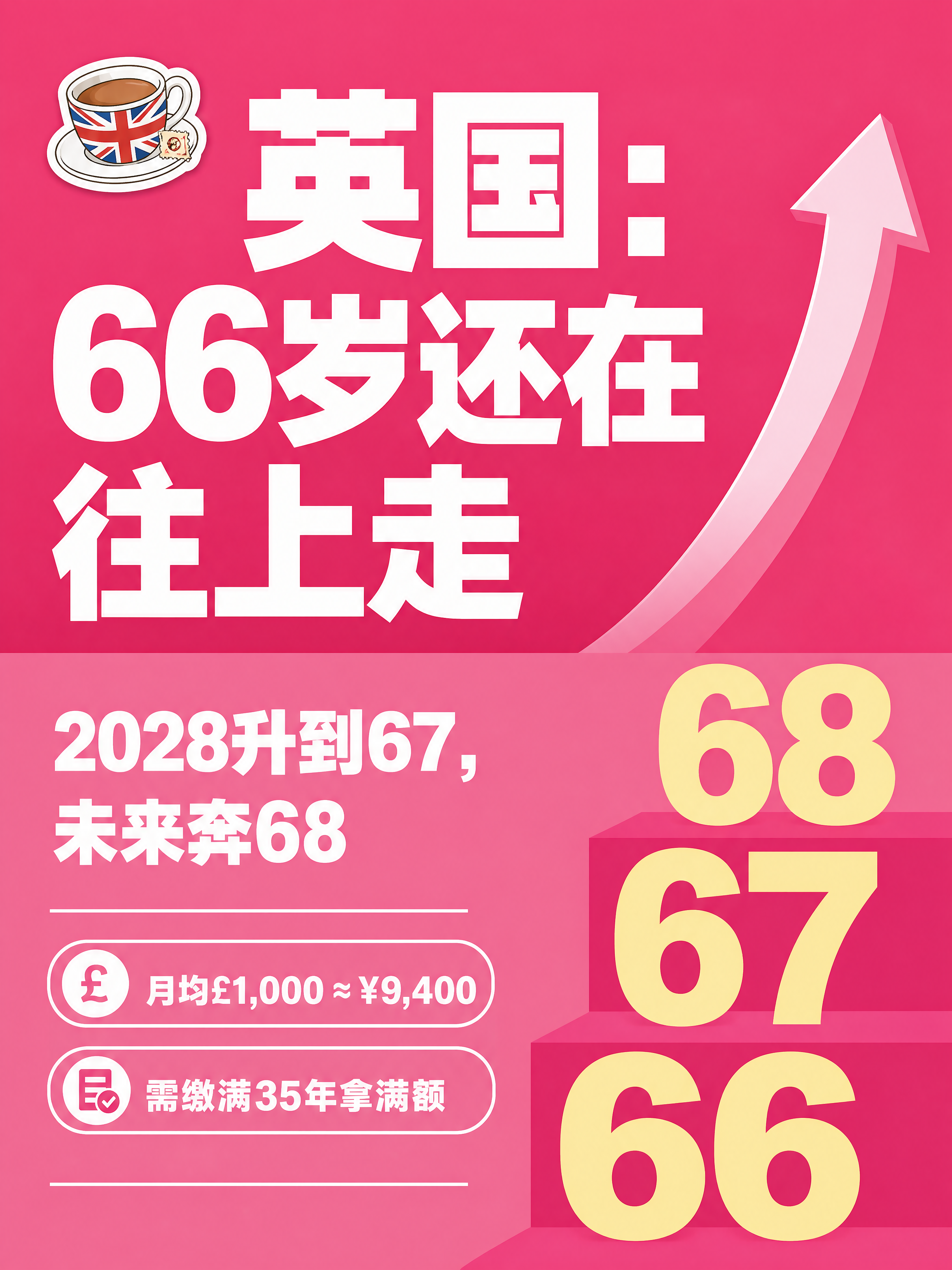 小红书笔记大字封面，纯大字，粉色系高饱和撞色风，版式精美，小红… - 图片创意预览
