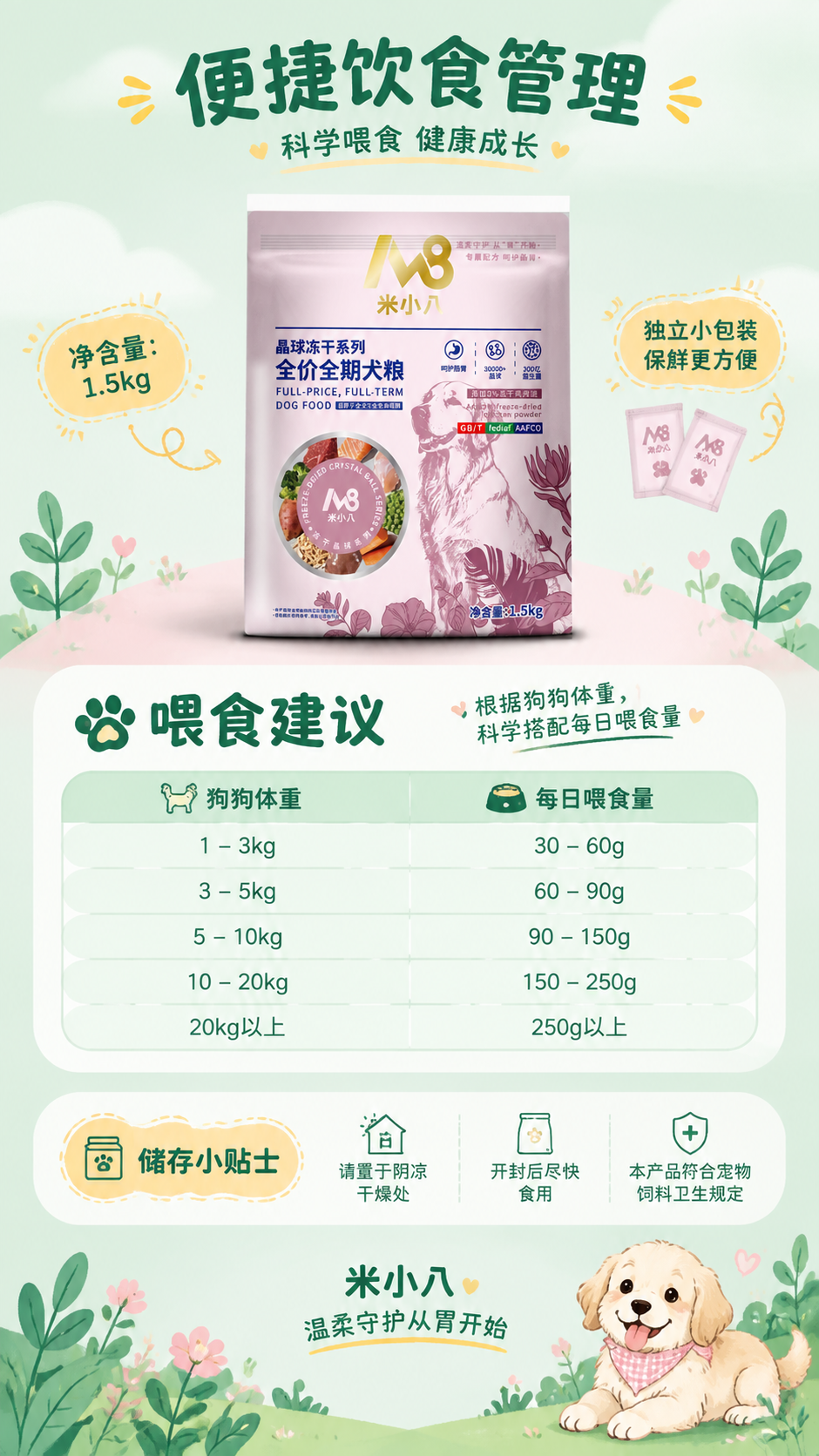 [商品] 使用【图2】米小八晶球冻干全价全期犬粮粉色包装袋；保… - 图片创意预览