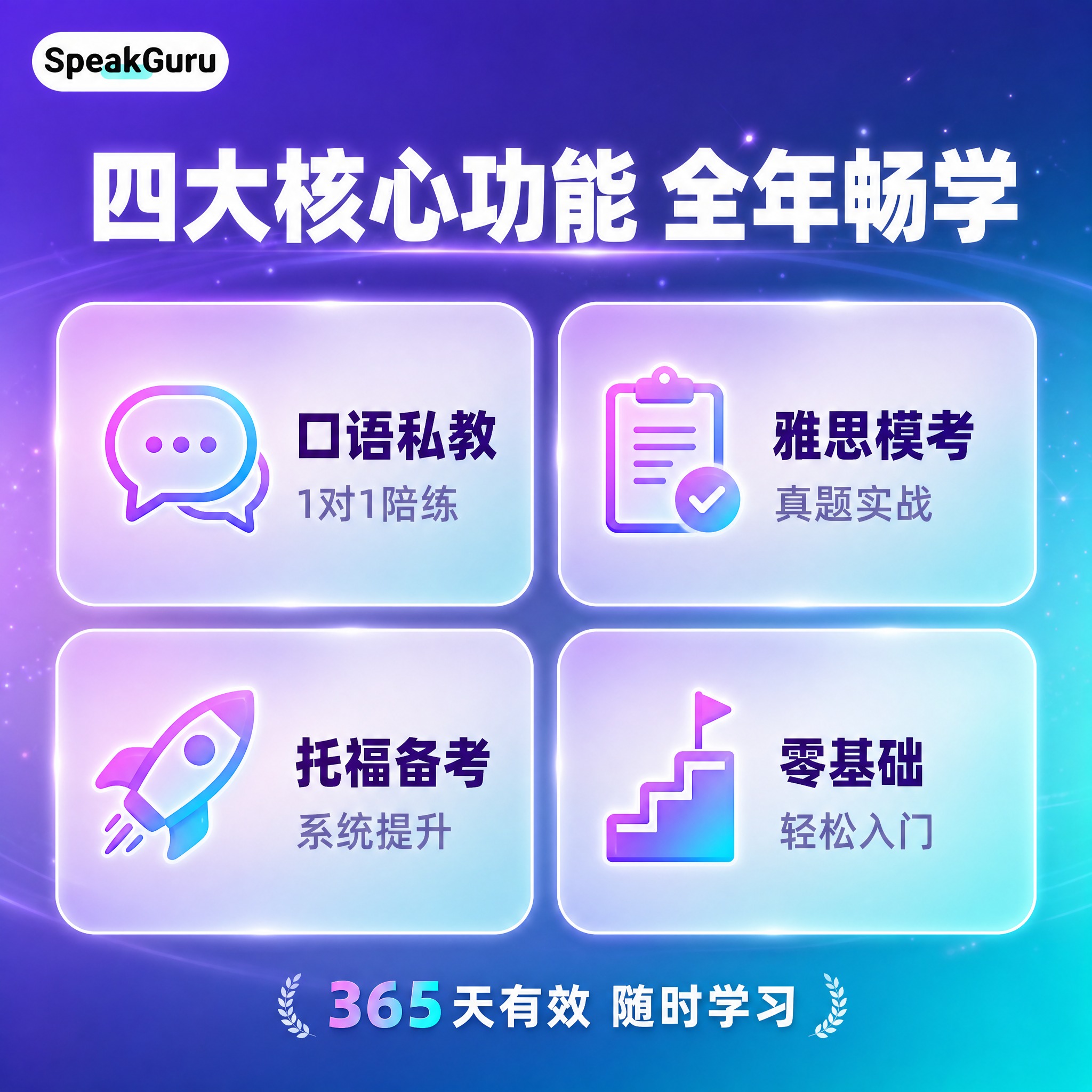 [主图-2] 课程亮点与内容结构，展示咕噜口语年卡包含的核心功… - 图片创意预览
