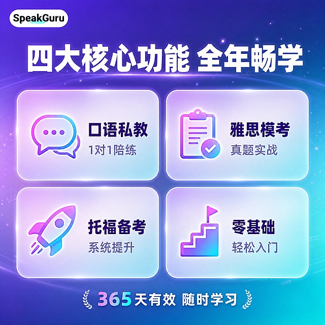 [主图-2] 课程亮点与内容结构，展示咕噜口语年卡包含的核心功能与学习内容，理性说服用户，拼多多风格信息清晰直白。
[统一基调] 整体紫蓝青渐变科技风，背景为深紫到青蓝的径向渐变光晕，带细微粒子光效；主标题白色粗体无衬线大字，辅助文案浅白色，强调色用亮青色和玫粉色渐变；卡片用圆角半透明玻璃拟态风格，带细微描边和内发光；字体统一为现代无衬线粗体，字号层级分明。
[画面] 画面顶部居中放主标题；中间区域用4个玻璃拟态圆角卡片呈2x2网格排列，每个卡片配一个简约线性图标和功能标题，分别展示：口语私教、雅思模考、托福备考、零基础入门；卡片之间有细微间距，整体居中对齐；画面底部放一行信任背书式文案；背景延续紫蓝青渐变，带柔和光晕，左上角保留SpeakGuru小Logo。
[光影质感] 商业广告级光影，每个功能卡片带柔和投影和轻微内发光，图标有渐变光效，整体通透有层次，质感高级统一。
[配色] 主背景深紫到青蓝渐变；主标题白色；功能卡片半透明白色底带紫边；图标用紫青渐变色；功能标题深紫色；辅助文字浅紫色。
[文字版式] 顶部白色粗体大标题"四大核心功能 全年畅学"；四个卡片分别写："口语私教 1对1陪练""雅思模考 真题实战""托福备考 系统提升""零基础 轻松入门"；每个卡片上方配对应简约线性图标（对话气泡/试卷/火箭/阶梯）；底部一行小字"365天有效 随时学习"；左上角小尺寸SpeakGuru品牌Logo；所有文字横排，层级分明，清晰可读。
[输出要求] 1:1正方形，2048x2048，文字清晰锐利，图标简洁美观，整体信息结构清晰；负向：变形、错字、模糊、杂乱、水印、平台Logo、拼多多图标、多余装饰。