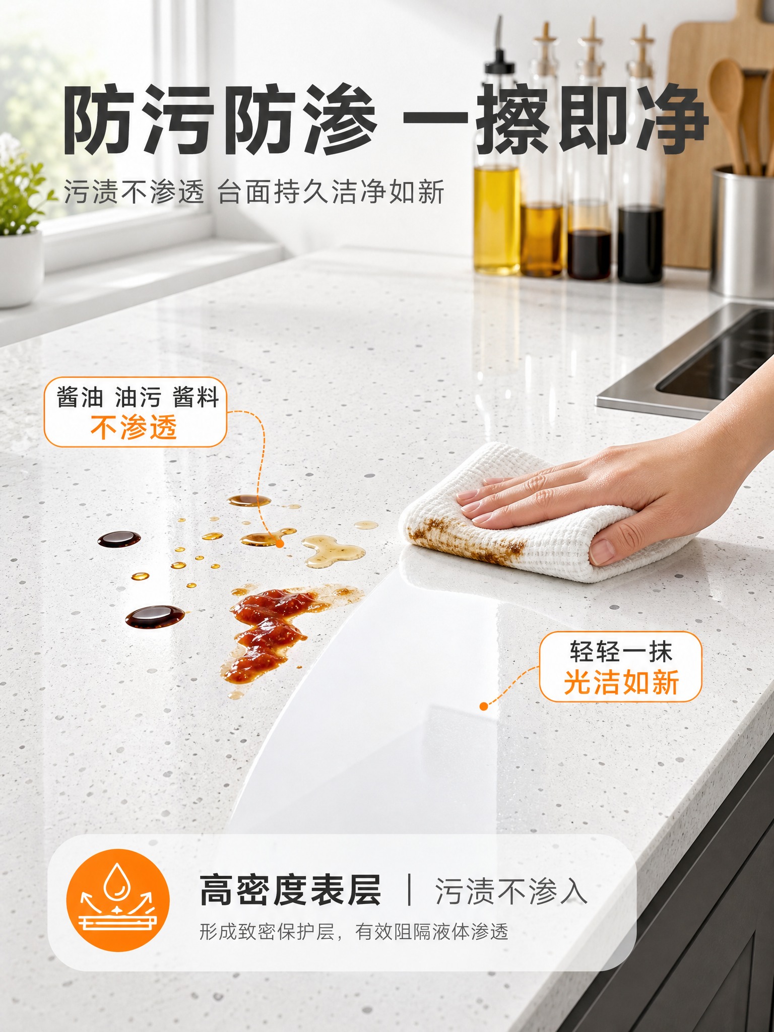 [主图-7] 防污防渗易清洁卖点图，效果展示型，突出防污易清洁… - 图片创意预览