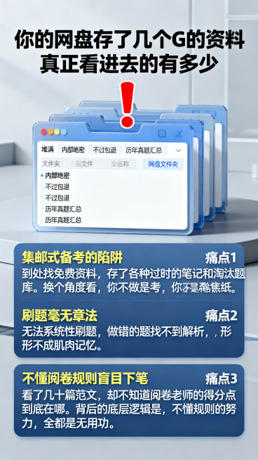 画面展示一张堆满了各种乱七八糟的网盘文件夹截图，文件夹名称如“内部绝密”“不过包退”“历年真题汇总”，截图上方打上一个醒目的红色感叹号。标题“你的网盘存了几个G的资料 真正看进去的有多少”，下方列出三预览效果