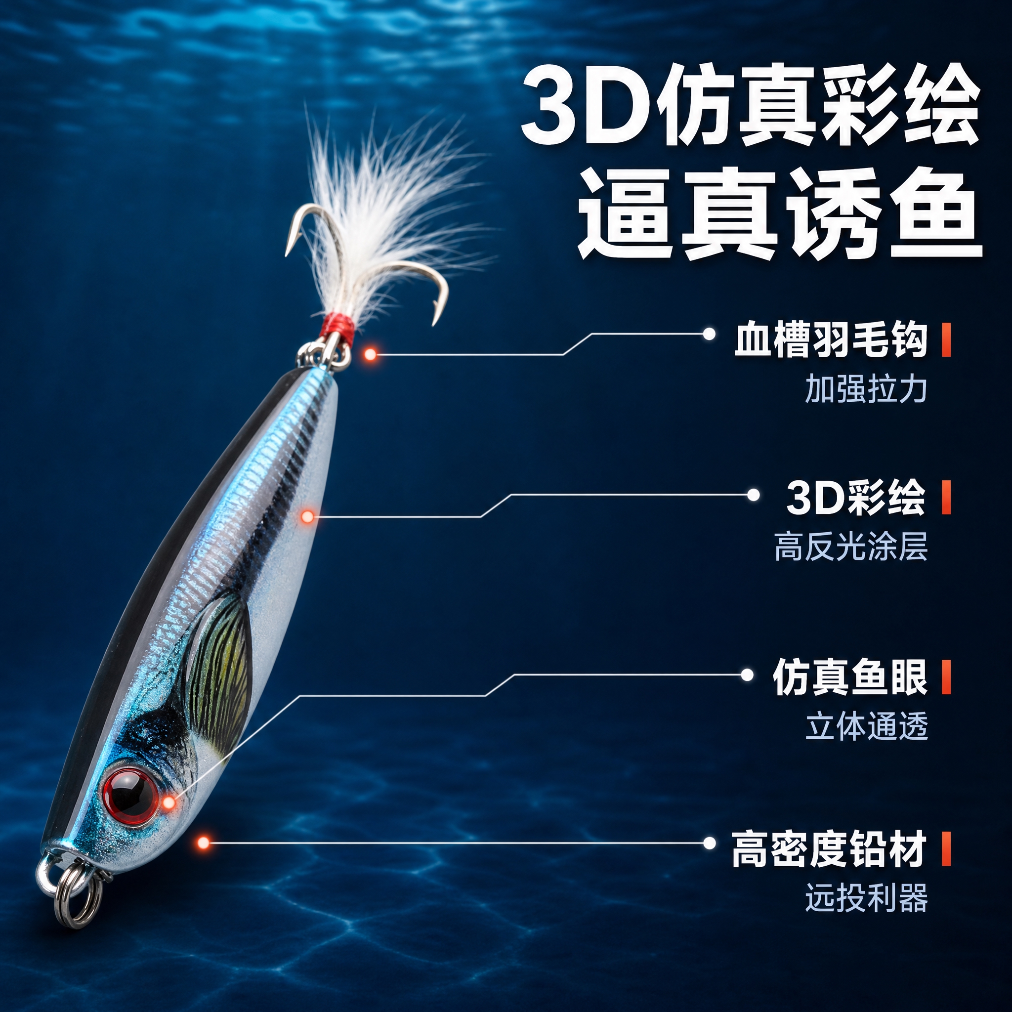 [主图-2] 核心亮点 3D彩绘仿真工艺与诱鱼结构解析 [统一… - 图片创意预览