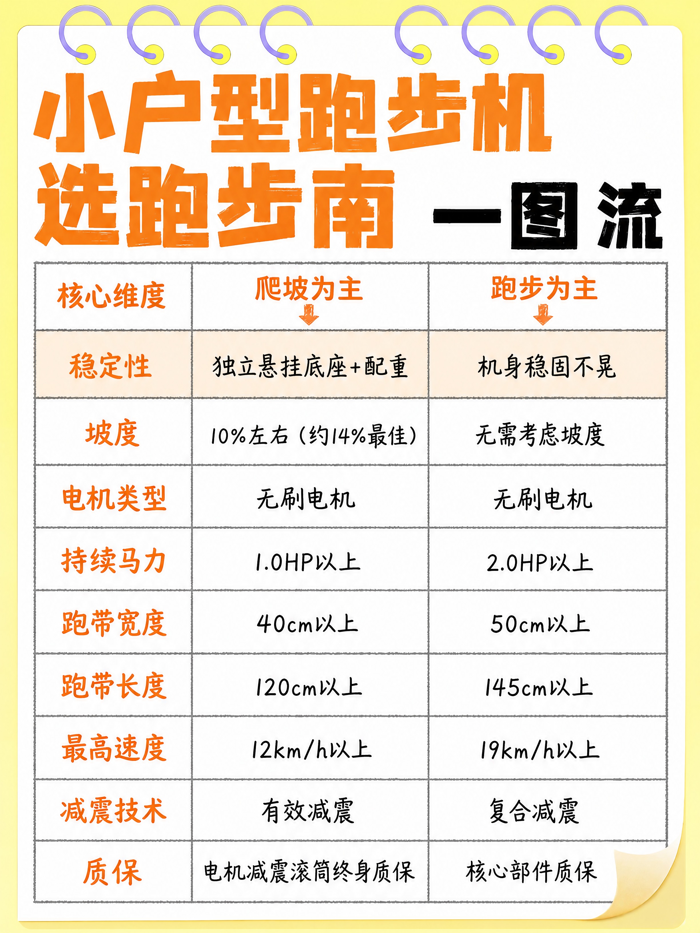 小红书笔记大字封面，纯大字，手账拼贴风，版式精美，小红书笔记封… - 图片创意预览