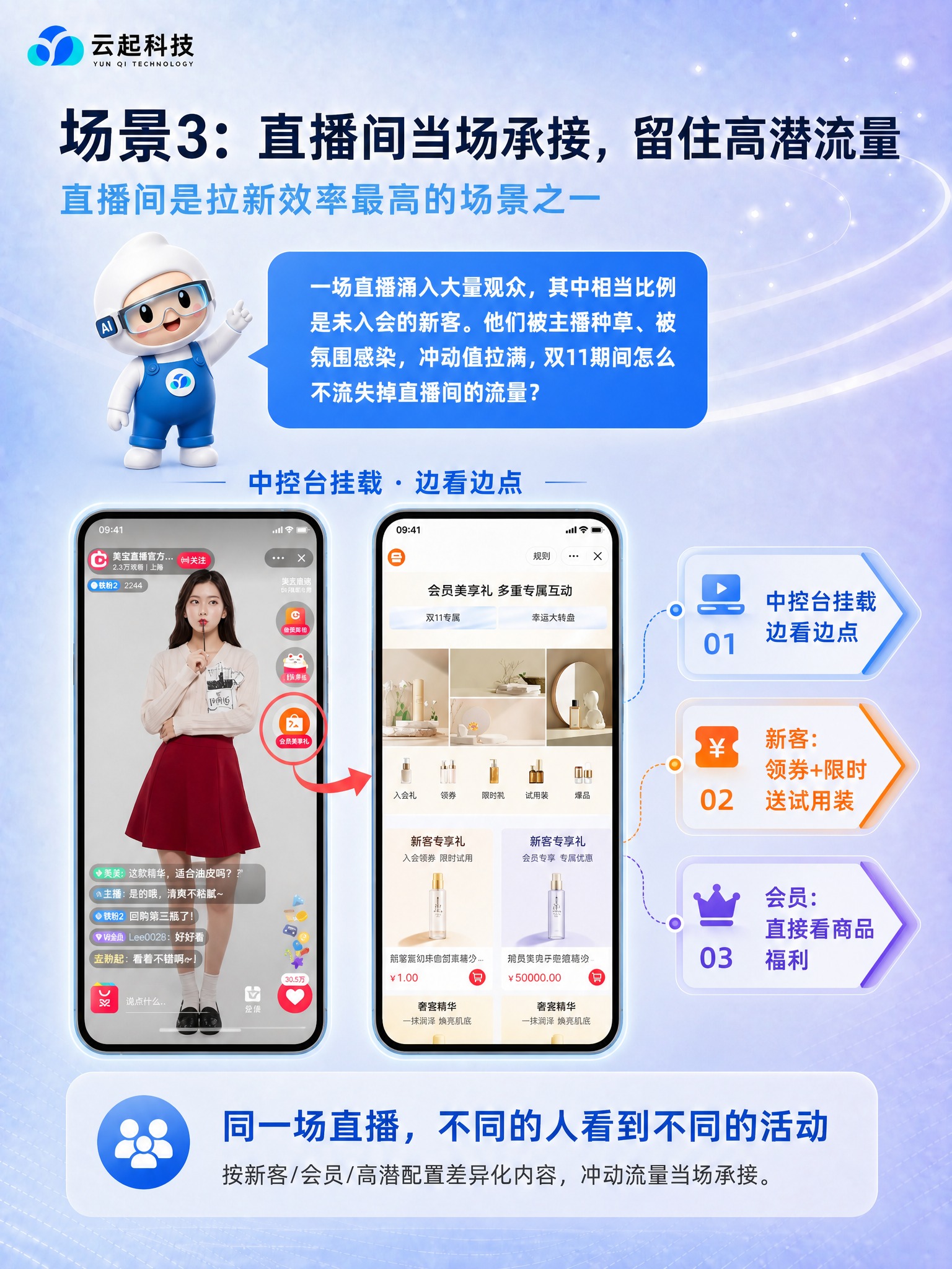 参考图3的版式布局风格（吉祥物+对话气泡+主视觉界面+右侧步骤… - 图片创意预览