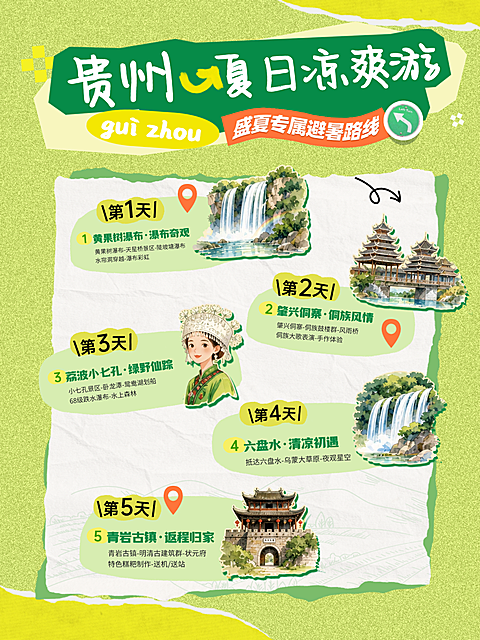 清新手绘风夏季暑假贵州旅游出行景点景区旅游路线宣传小红书封面