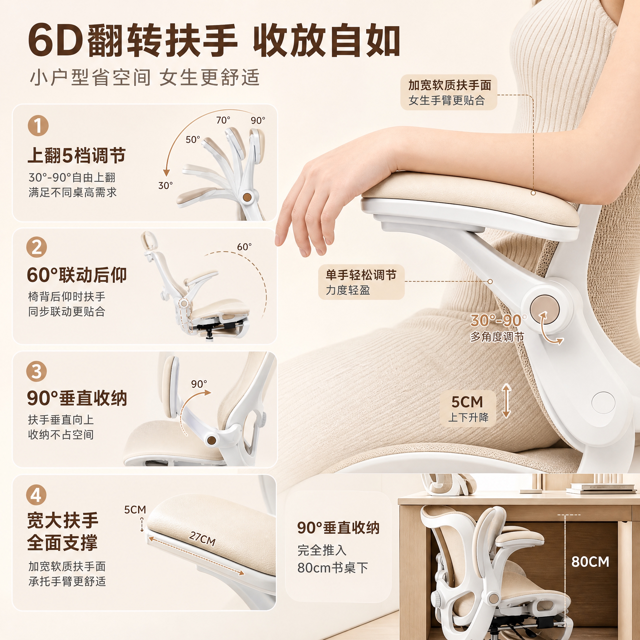 [主图-3] 6D翻转扶手功能详解 小户型核心卖点页 扶手收纳… - 图片创意预览
