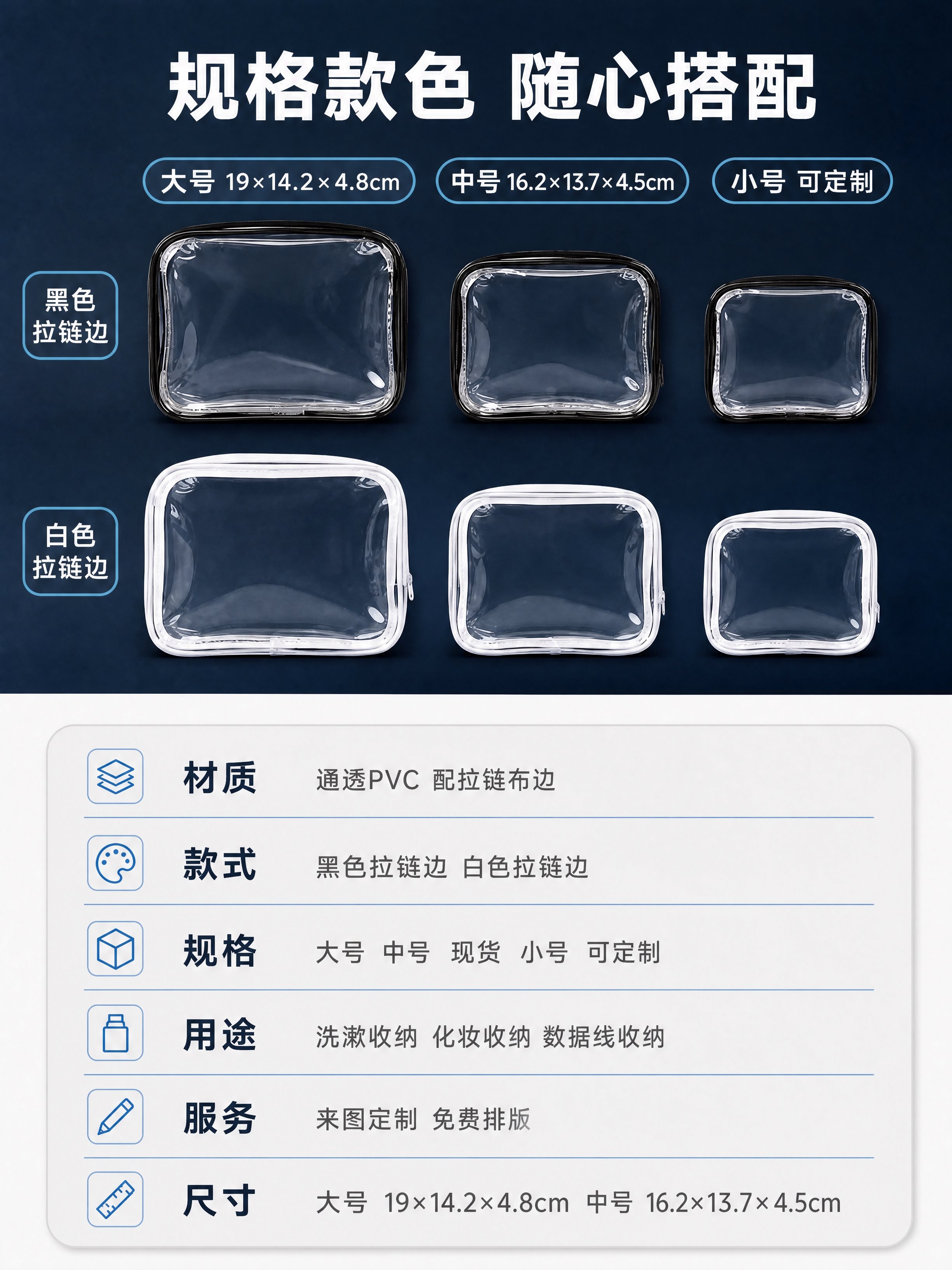 [商品] 使用【图1】（PVC透明拉链袋规格款色总览页）作为编… - 图片创意预览