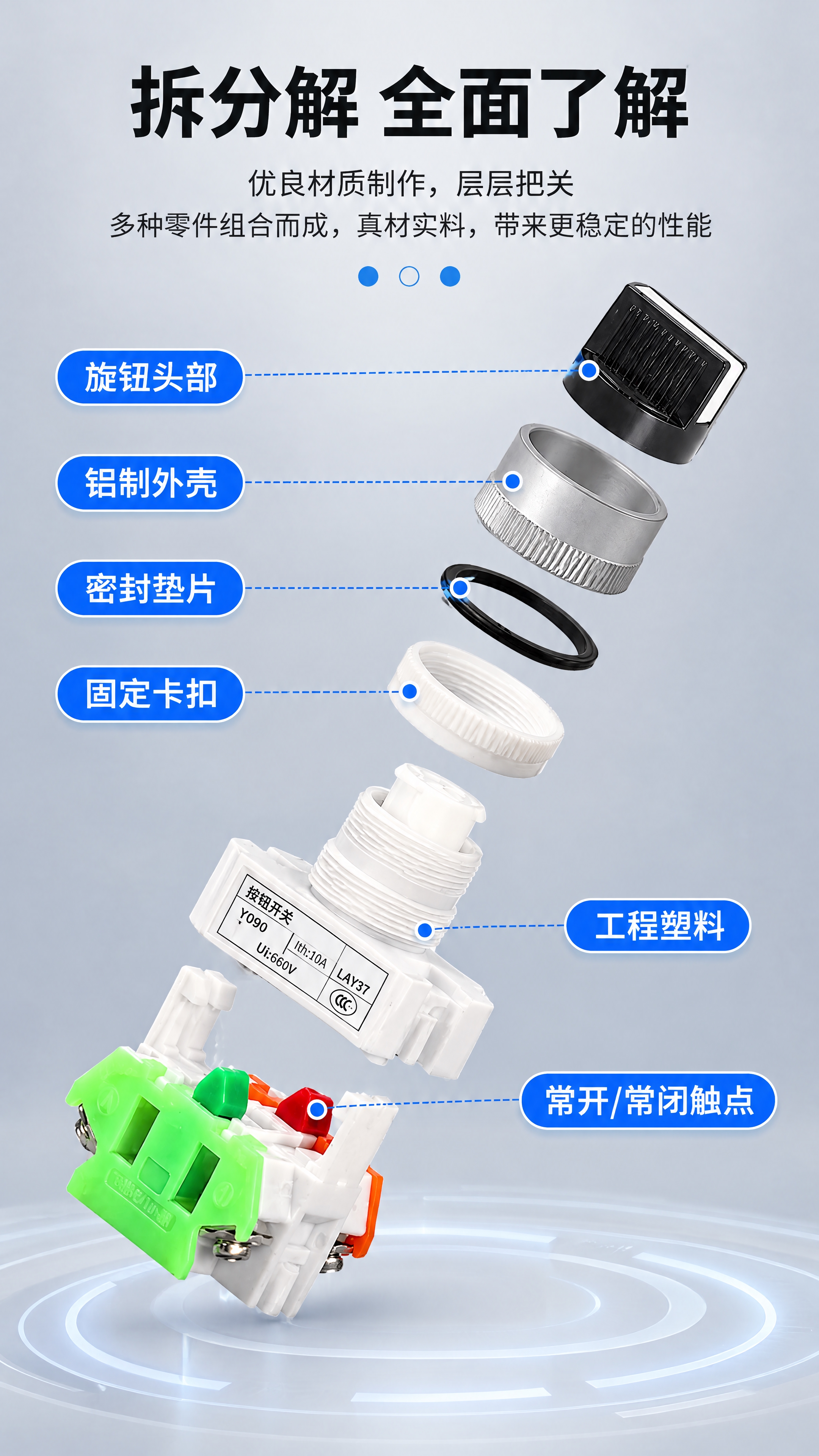 竖版750px宽详情页，LAY37旋钮开关拆分解析，全部用思源… - 图片创意预览