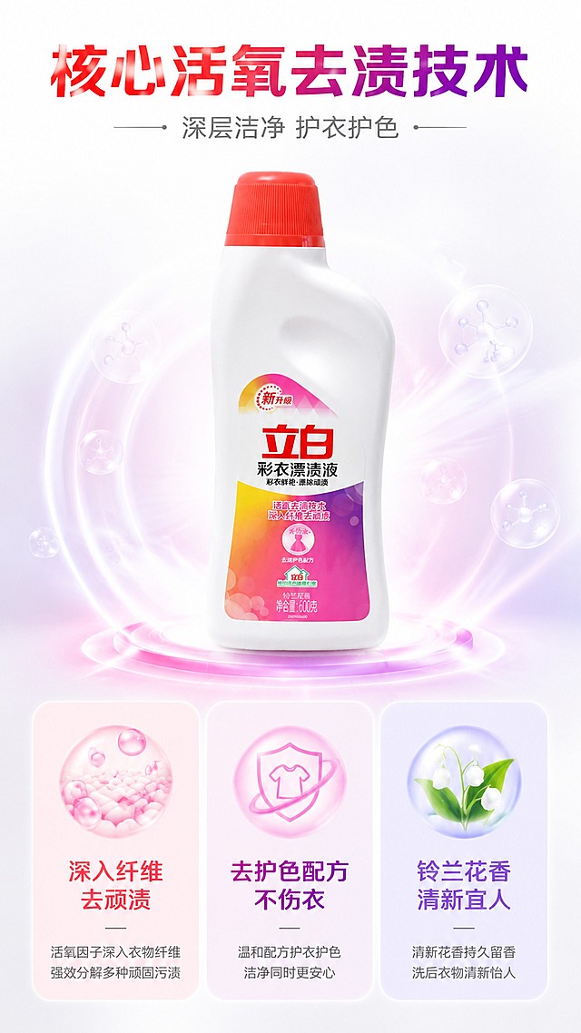 使用商品详情页技能根据商品图「图片1」生成详情页，参考图为，商品名称为 ，卖点为 ，适配平台为抖音/快手，图片比例为9:16，需求屏数为5张，