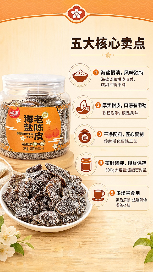 [商品] 使用【图4】梅源海盐老陈皮罐装+碗装陈皮组合图；保留透明罐身、橙色标签、梅源Logo、碗中陈皮干的糖霜质感和深褐色泽；商品处理：保留产品原貌，轻微增强陈皮干的颗粒感和糖霜光泽，不改变结构比例。
[画面] 目标：5大核心卖点总览，快速建立产品价值认知。构图：左图右文分栏布局，左侧产品组合占画面50%，右侧5个卖点图标+文字占画面50%。产品角度：罐体正面+碗装陈皮前景，形成前后层次。背景：暖米色渐变底，带细微木纹质感，顶部有淡橙色装饰条。阅读动线：从左到右，产品→卖点逐条阅读。
[视觉] 套系策略：风格=潮汕传统蜜饯食欲风，真实实拍质感，暖调温馨治愈；标题字=粗黑体带轻微圆角，厚重有力；正文字=简洁无衬线体，清晰易读；主色=暖橙棕（取自产品标签橙色）；背景延展=基于暖橙棕做深浅层级、同色渐变和细腻木纹/纸张质感；强调色=深棕红，仅用于小面积图标、引线和标签点缀；标题色=深棕褐色；正文色=中暖棕色；组件=圆角浅橙底信息卡、细线引线、小花纹装饰；光影=左前侧暖柔光，产品右侧柔和阴影，整体明亮通透。
[文字] 右侧顶部大标题："五大核心卖点"，深棕褐色粗体；下方依次5个卖点，每个卖点配圆形图标+标题+短句：1.✅海盐慢渍，风味独特——海盐调和柑皮清香，咸甜平衡不齁；2.✅厚实柑皮，口感有嚼劲——软韧耐嚼，锁足风味；3.✅干净配料，匠心蜜制——传统活化蜜饯工艺；4.✅密封罐装，锁鲜保存——300g大容量螺旋密封盖；5.✅多场景食用——饭后解腻·追剧解馋·喝茶搭档。每个卖点标题加粗，正文稍小，全部横排左对齐。
[规格] 图片比例9:16竖版，4K，负向提示：避免变形、错字、文字过小、冷蓝/蓝灰背景、产品颜色改变、罐体失真、模糊、极限词。