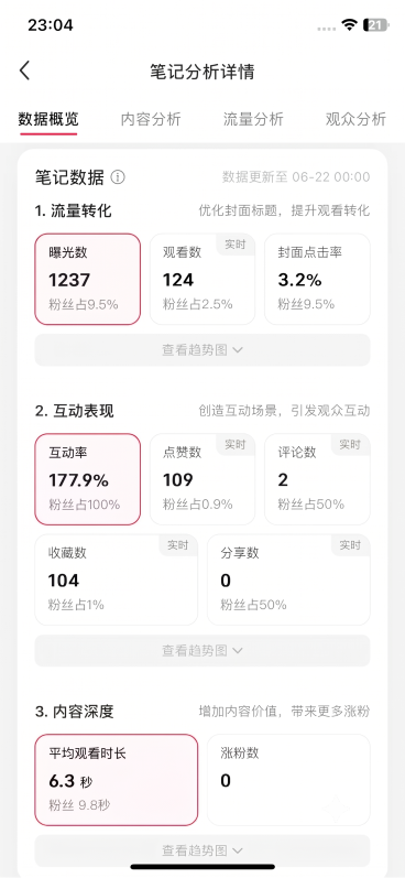 仅修改曝光数位置的数字，把原数字221改成1237，保持原有字体和样式，其他所有内容和布局保持不变预览效果