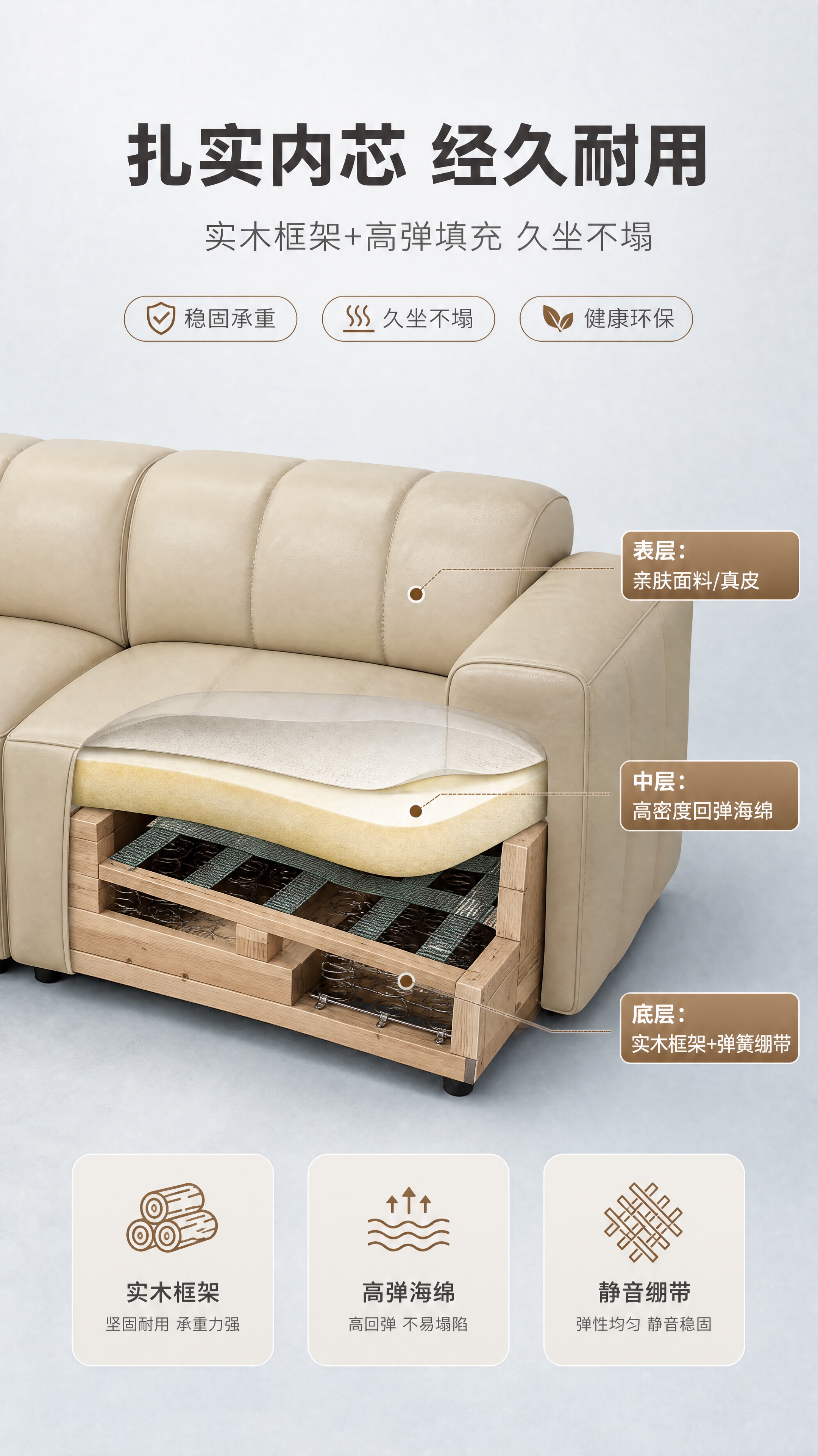 [商品] 使用【图1】奶油米色真皮模块沙发；保留外部整体造型、… - 图片创意预览
