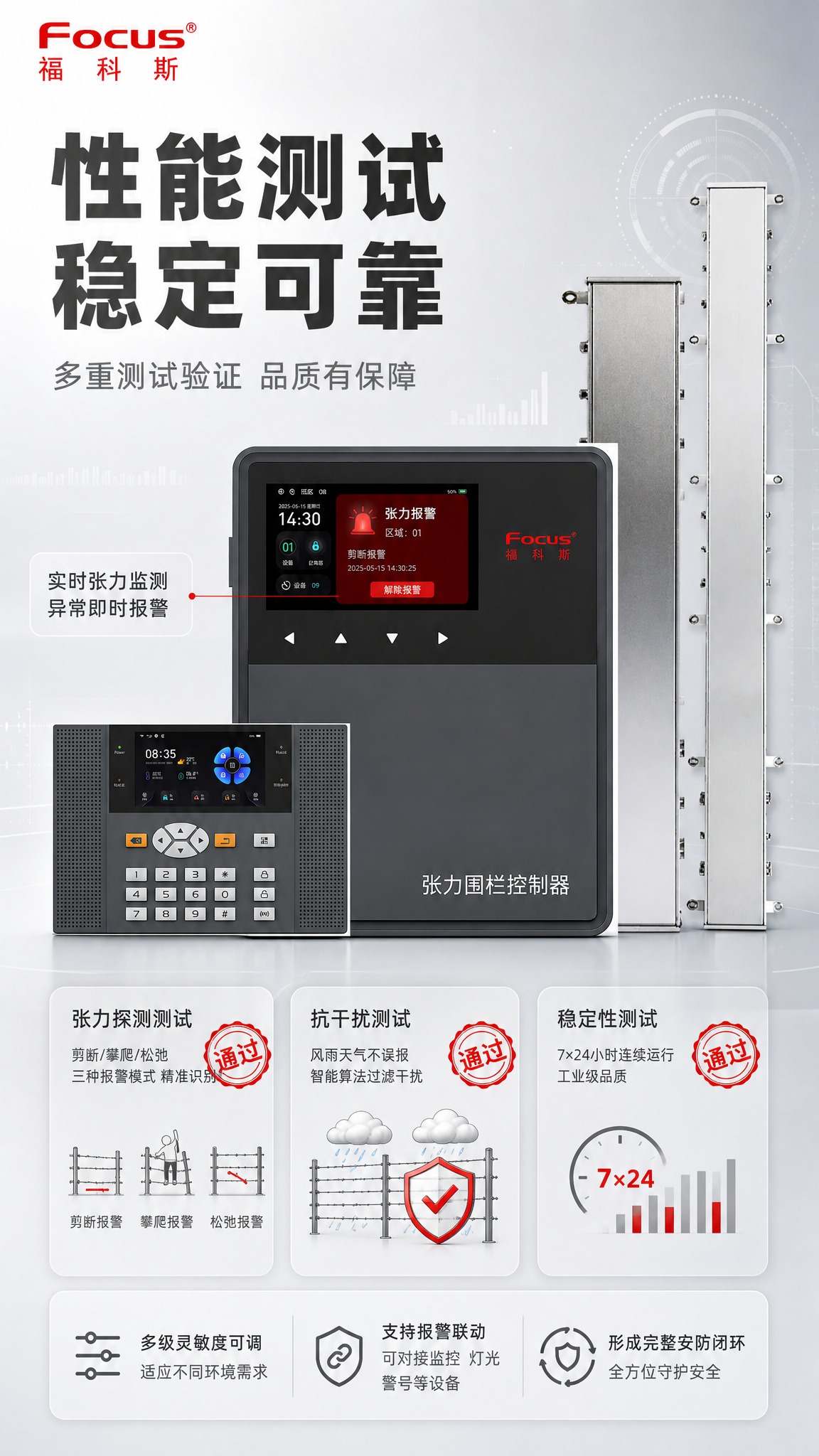 [商品] 使用【图1】张力电子围栏系统；保留控制器主机屏幕界面… - 图片创意预览