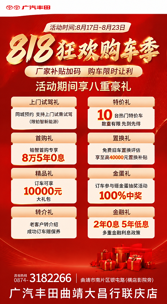 基于参考图进行修改调整，具体要求如下：

1. 顶部区域：在画面最上方空出一小块区域放置LOGO（约占画面高度1/12，不要太宽），活动时间标签及以下内容整体适当下移，保持整体协调

2. 关键数字加大加粗醒目处理（以下内容字号明显大于同卡片其他文字，加粗，可用金色或深红色突出）：
   - 特价礼卡片中："10"台热门特价车 的"10"加大加粗，醒目突出
   - 首购礼卡片中："8万5年0息" 整句加大加粗，醒目突出
   - 精品礼卡片中："10000元" 加大加粗，醒目突出
   - 金蛋礼卡片中："100%中奖" 加大加粗，醒目突出
   - 金融礼卡片中："2年0息 5年低息" 整句加大加粗，醒目突出

3. 底部礼盒区域：保留礼盒装饰元素，但礼盒整体缩小并靠下或靠边摆放，在礼盒上方/中间留出足够的空白区域用于放置车型图，礼盒作为点缀不占主要空间

4. 底部联系方式和店名保持不变，删除右下角店字下方的白色透明水印

5. 整体保持红金喜庆促销风格，版式精美，协调对称，严格保持原图竖版比例

画面中必须完整呈现以下文字信息：
- "活动时间:8月17日-8月23日"
- "818狂欢购车季"
- "厂家补贴加码 购车限时让利"
- "活动期间享八重豪礼"
- 八重豪礼全部内容
- "咨询热线 0874-3182266"
- "曲靖市南片区银屯路(横店影院旁)"
- "广汽丰田曲靖大昌行联庆店"

画面中所有数字必须精确渲染。5处关键数字/文字明显加大加粗醒目。顶部有LOGO留白。底部保留礼盒但留出车型图空间。右下角水印删除。