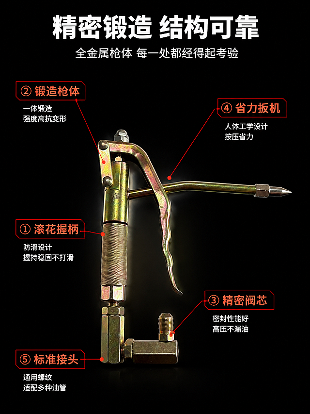[第3张] 详情页结构材质解析-悍立黄油枪枪头金属结构拆解标注。本张使用【图2】作为商品主体。
[氛围/风格] 工业技术风，深黑背景，金属结构特写，精密工程感，淘宝/天猫详情页结构页。
[元素布局] 黄油枪枪头置于画面中央，占比约50%，侧面展示滚花握柄、枪体、扳机、阀芯、接头等关键部位；从各部位引出红色标注线指向外侧说明框；背景为纯深黑色，产品周围有微弱光晕突出主体；产品物理结构、金属色泽、滚花纹理、扳机形状、接头螺纹与输入产品图完全一致。
[光影质感] 侧上方硬光斜射，金属表面形成明暗对比，突出滚花纹理和金属质感，各结构部件轮廓清晰。
[配色色系] 全局底色 #0F0F0F 纯黑；主色金属黄铜色产品；辅助色红色标注线、白色说明文字、橙红色部位名称。
[视角构图] 侧面平视，产品居中，标注线向四周辐射，阅读动线从中心产品向外发散阅读各部位说明。
[文字版式] 版式为中心产品 + 放射式标注说明。顶部主标题「精密锻造 结构可靠」，副标题「全金属枪体 每一处都经得起考验」，居中粗黑体；标注部位包括：①「滚花握柄」配「防滑设计 握持稳固不打滑」；②「锻造枪体」配「一体锻造 强度高抗变形」；③「精密阀芯」配「密封性能好 高压不漏油」；④「省力扳机」配「人体工学设计 按压省力」；⑤「标准接头」配「通用螺纹 适配多种油管」；部位名称橙红色，说明文字白色。
[比例分辨率] 3:4 竖版比例，4K 分辨率，文字清晰可辨，高清画质。
[负向提示词] 产品变形，缺件错件，结构错误，颜色偏差，水印，文字错乱，文字过小，背景杂乱。