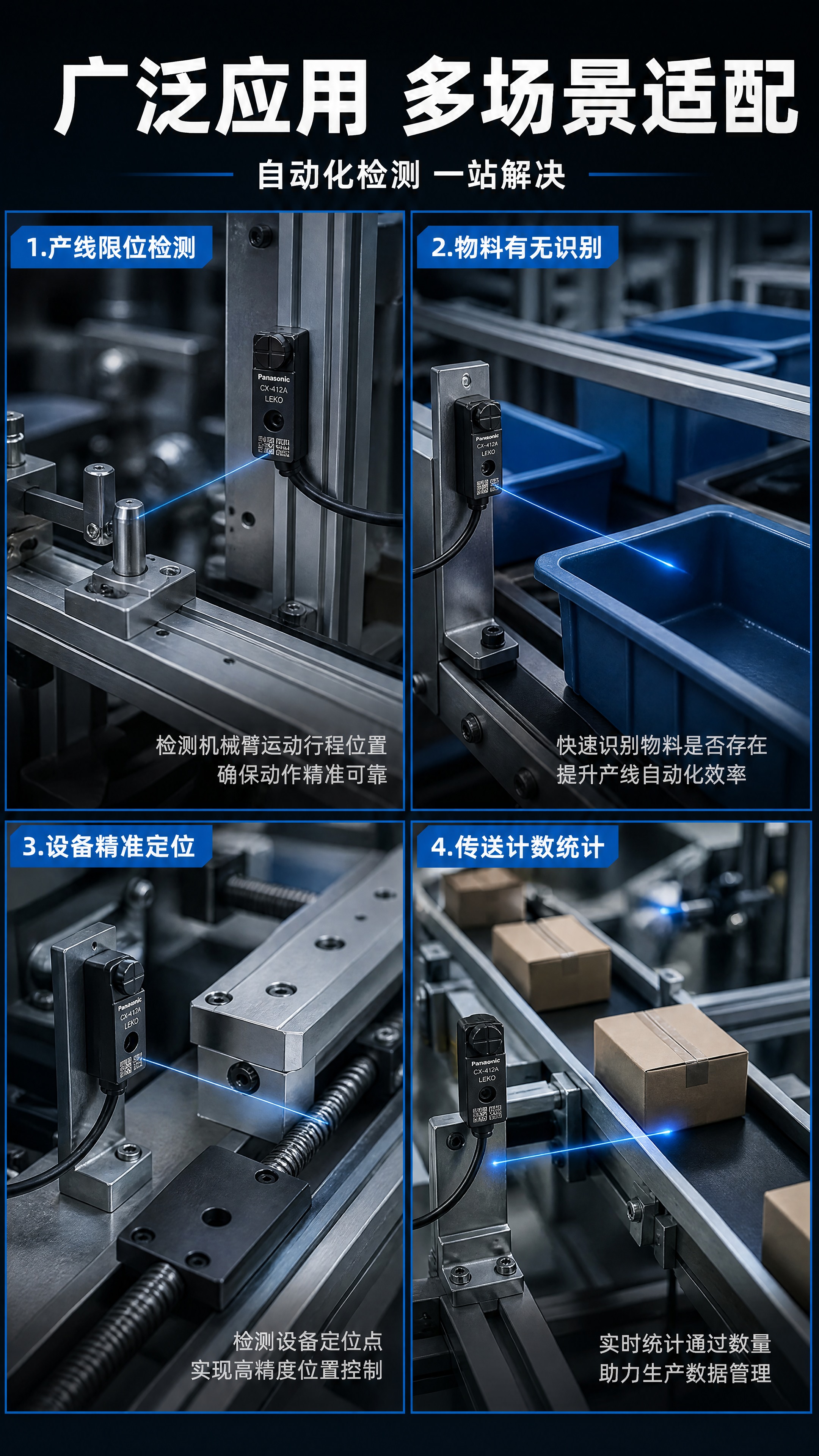 [商品] 使用【图2】中的两款松下 CX-412A 光电开关；… - 图片创意预览