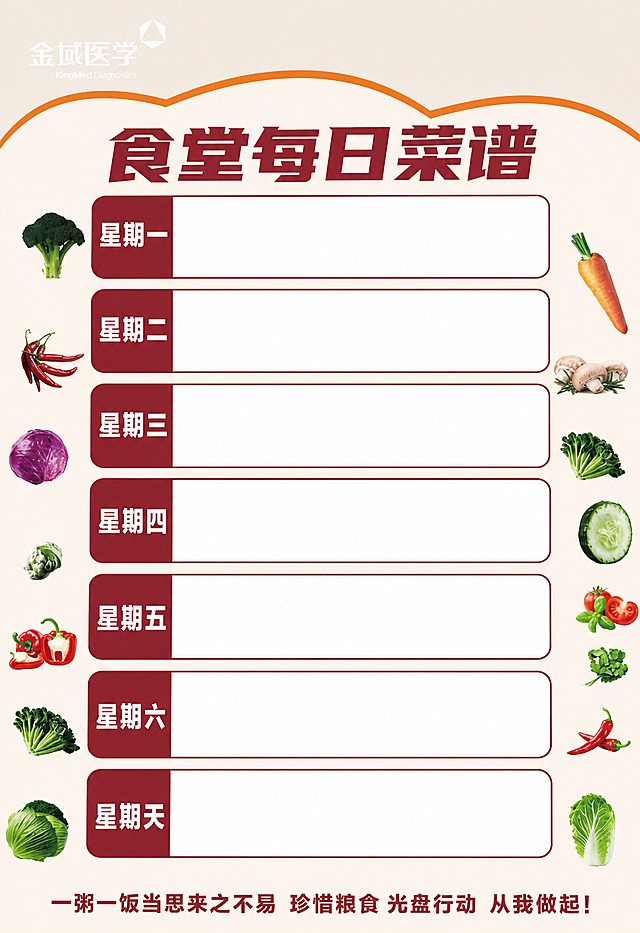 重绘这张食堂每日菜谱海报，保留原有版式结构：顶部保留"金域医学"品牌文字和logo，大标题为"食堂每日菜谱"，保留七个星期栏位的红色标题区块和白色内容框，保留四周的蔬菜装饰图案，底部保留标语"一粥一饭当思来之不易 珍惜粮食 光盘行动 从我做起！"，仅移除所有手写文字内容，保持原有排版布局、配色方案和整体风格不变，画面清晰干净，文字排版规整
