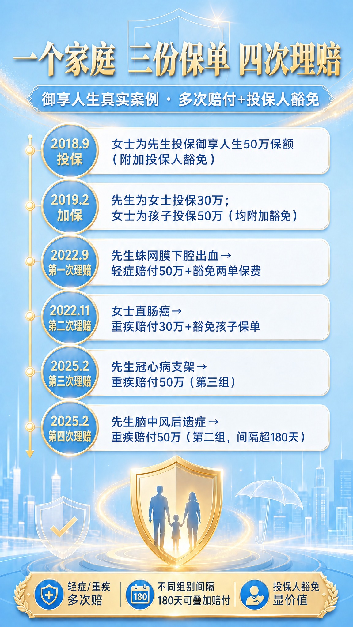 稿定 AI 图片作品 - 图片创意预览