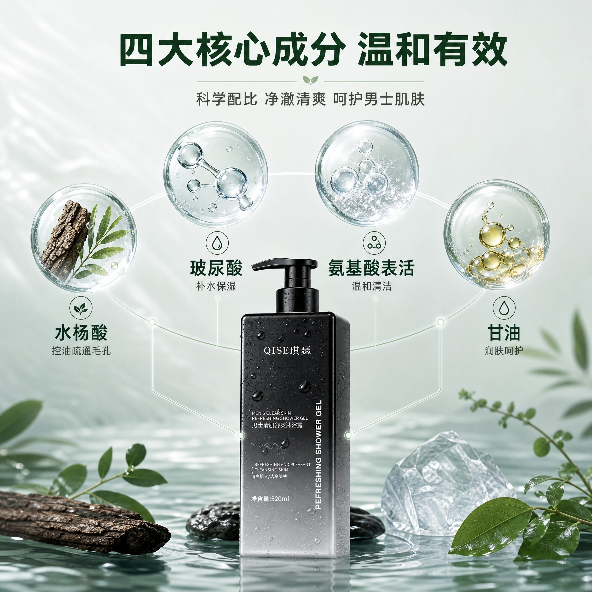 [主图-2] 核心成分解析 水杨酸玻尿酸氨基酸甘油四大成分可视… - 图片创意预览