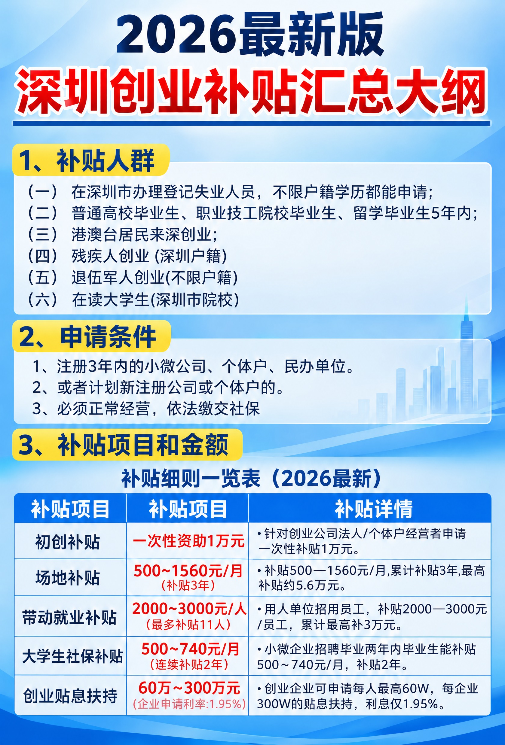 稿定 AI 图片作品 - 图片创意预览