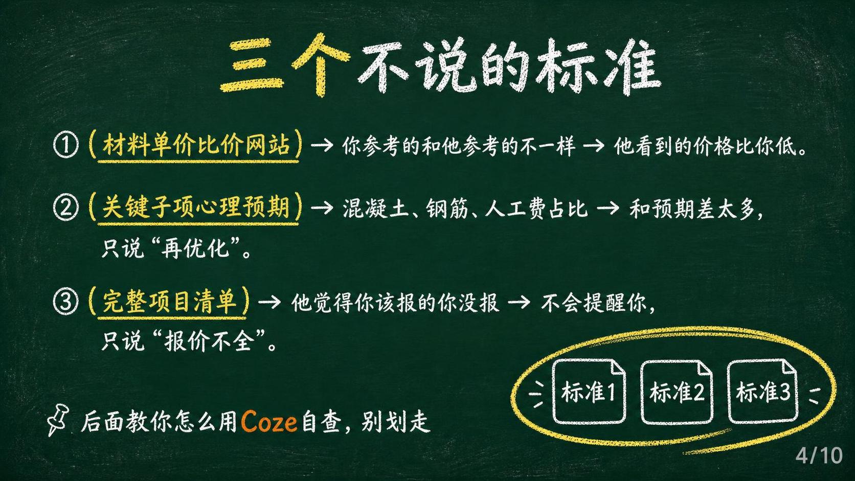 黑板报风格PPT页面，深绿色黑板背景，白色粉笔字。顶部居中32… - 图片创意预览