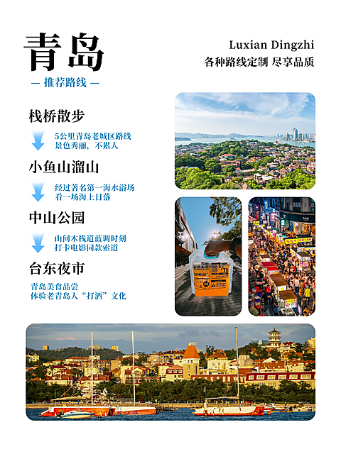 简约青岛旅游路线小红书封面拼图