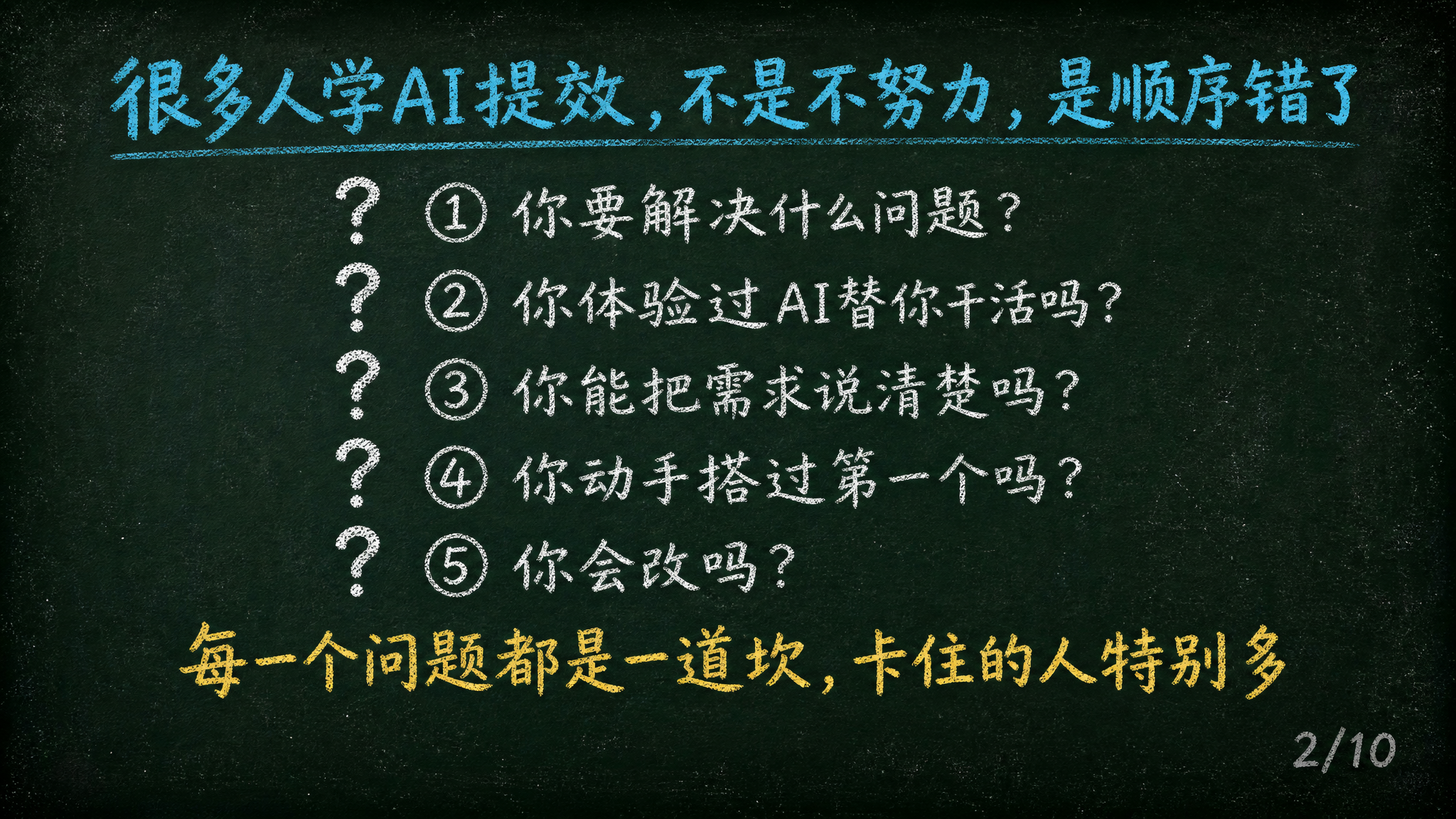 黑板报手绘风格PPT页面，16:9横屏。深墨绿复古黑板底色#1… - 图片创意预览