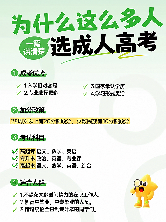 修改这张成人高考宣传图，将加分政策那里的文字改成：25周岁以上有20分照顾分，少数民族有10分照顾分，删除"退役军人专升本免试入学"这句话，保持原海报的绿色简约风格和其他内容不变