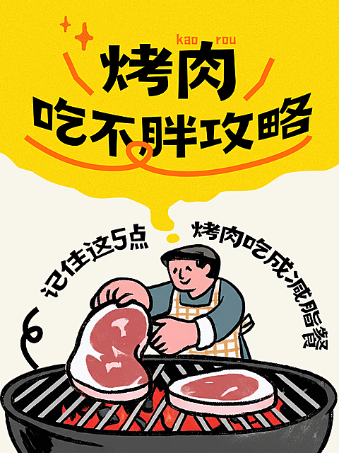 美食烤肉食材攻略减肥小红书封面