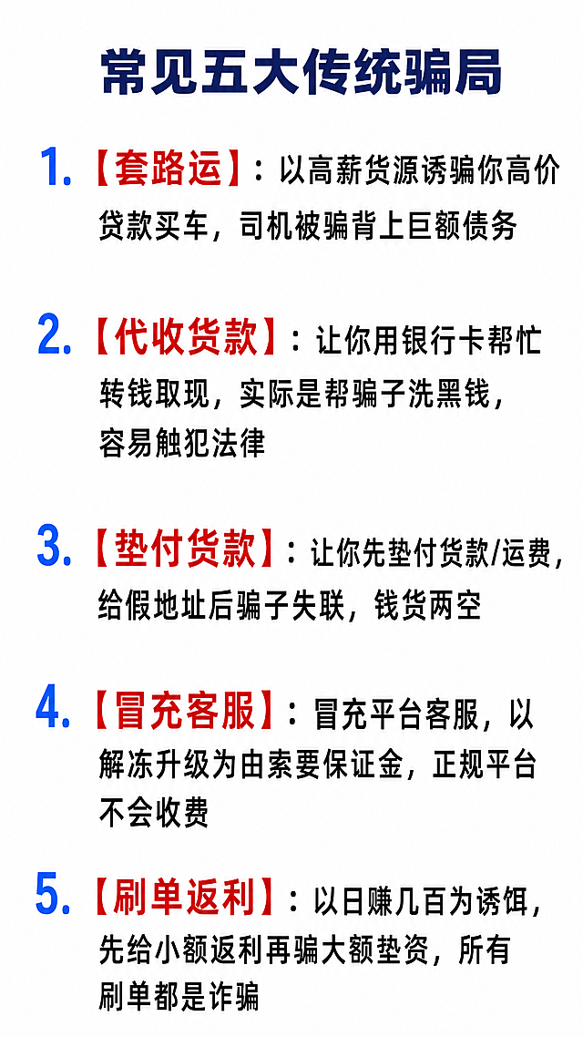 [第2屏] 五种传统骗局清单
[氛围/风格] 清单化排版，清晰好读
[元素布局] 每个骗局占一行，编号+红色标题+精简说明，分五段排列，不拥挤
[光影质感] 均匀清晰
[配色色系] 白底黑字，标题红色，编号蓝色
[文字版式] 标题 "常见五大传统骗局"深蓝色加粗；
1. 🔴 【套路运】：以高薪货源诱骗你高价贷款买车，司机被骗背上巨额债务
2. 🔴 【代收货款】：让你用银行卡帮忙转钱取现，实际是帮骗子洗黑钱，容易触犯法律
3. 🔴 【垫付货款】：让你先垫付货款/运费，给假地址后骗子失联，钱货两空
4. 🔴 【冒充客服】：冒充平台客服，以解冻升级为由索要保证金，正规平台不会收费
5. 🔴 【刷单返利】：以日赚几百为诱饵，先给小额返利再骗大额垫资，所有刷单都是诈骗 
排版留足行间距，每条之间空一行，字号适合手机
[比例分辨率] 9:16竖版，4K，文字清晰
[负向提示词] 文字拥挤，排版错乱，文字模糊，水印